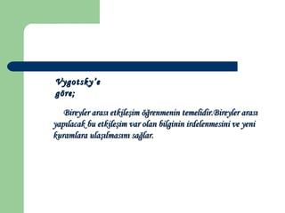 Vygotsky’eVygotsky’e
göre;göre;
Bireyler arası etkileşimBireyler arası etkileşim öğrenmenin temelidir.Bireyler arasıöğrenmenin temelidir.Bireyler arası
yapılacak bu etkileşim var olan bilginin irdelenmesini ve yeniyapılacak bu etkileşim var olan bilginin irdelenmesini ve yeni
kuramlara ulaşılmasını sağlar.kuramlara ulaşılmasını sağlar.
 