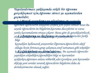Yapılandırmacı yaklaşımda etkili bir öğrenme
gerçekleşmesi için,öğrenme süreci şu aşamalardan
geçmelidir;
1 ) Merak uyandırma ve planlama: Bu aşamada
öğretmen öğrencilerin dikkatini çekmek için çeşitli sorular sorar.Bu
sayede öğrencilerin ön bilgilerini,kavrama düzeylerini ve varsa
yanlış kavramalarını ortaya çıkarır. Buna göre de gerçekleştirilecek
olan etkinlikleri öğrenci düzeyine göre planlayabilir.2 ) Araştırma ve keşfetme: Bu aşamada öğrenciler farklı
bilgi
kaynakları kullanarak araştırırlar.Öğretmen,öğrencilerin aktif
olduğu beyin fırtınası,grup çalışması,sınıf tartışması gibi teknikler
kullanarak öğrencilere yardımcı olur.3 ) Çözümleme ve derinleştirme: Bu aşamada öğrenciler
yaptıkları etkinlikleri,öğrendikleri bilgi ve kavramları
açıklarken,öğretmen onlara rehberlik eder.Gerekirse yeni kavramlar
ekleyip,yeni sorular sorarak öğrencilerin bilgilerini daha da
derinleştirmesine olanak sağlar.
 