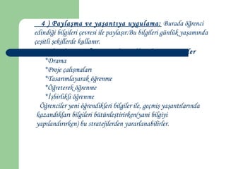4 ) Paylaşma ve yaşantıya uygulama: Burada öğrenci
edindiği bilgileri çevresi ile paylaşır.Bu bilgileri günlük yaşamında
çeşitli şekillerde kullanır.
Yapılandırmacı Öğrenmede Kullanılan Stratejiler
*Drama
*Proje çalışmaları
*Tasarımlayarak öğrenme
*Öğreterek öğrenme
*İşbirlikli öğrenme
Öğrenciler yeni öğrendikleri bilgiler ile, geçmiş yaşantılarında
kazandıkları bilgileri bütünleştirirken(yani bilgiyi
yapılandırırken) bu stratejilerden yararlanabilirler.
 