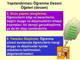 5. Sunu yapma (sergileme):
Öğrencilerin bilgi ve becerilerini,
özgün duygu ve düşüncelerini ortaya
koymaları; bir deneyi gerçekleştirme
ya da bir olayı canlandırma.
6. Yansıtıcı Düşünme: Öğrenme
süreci esnasında öğrencilerin hangi
duygu ve düşünceler içinde
olduklarını belirtmeleri,
değerlendirmeleri.
Yapılandırmacı Öğrenme Deseni
Öğeleri (devam)
“…“…
Çalışm
Çalışm
alarımd
alarımd
a neleri
a neleridüzeltm
düzeltm
eliyim?
eliyim?
””
 