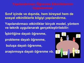 Yapılandırmacı Öğrenme Etkinliklerinin
Uygulanması
Sınıf içinde ve dışında, hem bireysel hem de
sosyal etkinliklerle bilgiyi yapılandırma.
Yapılandırmacı etkinlikler birçok model, yöntem
ve teknik uygulanarak gerçekleştirilebilir:
İşbirliğine dayalı öğrenme,
probleme dayalı öğrenme,
buluşa dayalı öğrenme,
araştırmaya dayalı öğrenme vb.
 