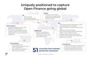 Uniquely positioned to capture
Open Finance going global
UK
• PSD2 launched
• 200+ regulated entities
• Open Finance polic...