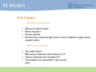 5E Modeli
Giriş (Engage)
Öğretmen bu aşamada;
• Öğrencinin ilgisini toplar.
• Merak oluşturur.
• Sorular yöneltir.
• Kavram/ konu hakkında öğrencilerin mevcut bilgilerini açığa çıkaran
cevaplar edinir.
Öğrenci bu aşamada;
• “Bu neden oldu?”,
• —“Ben bunun hakkında neler biliyorum?”,—
• “Bunun hakkında neler bulabilirim?”,
• “Bu problem nasıl çözülebilir?” gibi sorular
sorar.
 