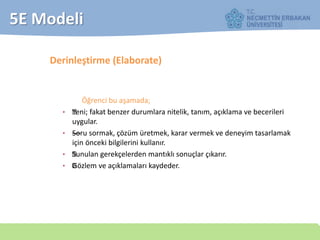 5E Modeli
Derinleştirme (Elaborate)
Öğrenci bu aşamada;
• —Yeni; fakat benzer durumlara nitelik, tanım, açıklama ve becerileri
uygular.
• ——Soru sormak, çözüm üretmek, karar vermek ve deneyim tasarlamak
için önceki bilgilerini kullanır.
• —Sunulan gerekçelerden mantıklı sonuçlar çıkarır.
• —Gözlem ve açıklamaları kaydeder.
 