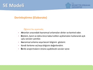 5E Modeli
Derinleştirme (Elaborate)
Öğrenci bu aşamada;
• —Akranları arasındaki kavramsal anlamaları dinler ve kontrol eder.
• —Gözlem, kanıt ve daha önce kabul edilen açıklamaları kullanarak açık
uçlu soruları yanıtlar.
• —Kavramsal anlama veya beceri bilgisini gösterir.
• Kendi ilerleme ve/veya bilgisini değerlendirir.
• —İleriki araştırmaların önünü açabilecek sorular sorar.
 