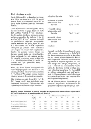 105
2.2.2. Ortalama ısı geçişi
Camlı bölmelerdeki ısı kayıpları incelenir-
ken, bütün dış duvarların belli bir asgari
yalıtım değeri veya ekonomik asgari bir ısı
geçiş değeri içermesi gerektiği unutulma-
malıdır.
Camlı bölmeler dikkate alındığında, bir dış
duvarın ortalama ısı geçiş değeri en fazla
1,50 kcal/hm2 o
C (1,75 W / m2
. K) olmalı-
dır. Bu şartlar altında ısı korunumu ancak
sağlanıyor demektir. Bu hallerde 25 ile 45
kcal/hm3
(52,5 W / m3
) arasında bir özgül
ısı gereksinmesi değeriyle hesaplamalar
yapılır. Ortalama ısı geçiş değeri Um’nin
1,75 veya azami 2,10 W/m2
K’ı aşmaması
isteniyorsa ya pencere oranı azaltılmalı
veya başka bir pencere türü seçilmelidir.
Seçilen tür pencere hemen hemen dış
duvarın kendisi kadar ısı yalıtabilmelidir.
Bunu sağlamak, bir çok nedenle zordur.
Đki camlı bir pencerenin ısı geçiş değerinin
U = 2,90 olduğu farzedilirse (ki bu bir çok
pencere türü için geçerlidir) Tablo 11
kullanılmalıdır.
Tablo, 40, 50 ve 60 mm kalınlığında suni
reçine köpüğü içeren hafif duvarlar ve son
satırda geleneksel bir duvar için (ısı yalıtım
R = 0,52 m2
.K/W) pencere oranına bağımlı
olarak ortalama U-değerlerini vermektedir.
Eğer ortalama ısı geçiş değeri 1,75 (iyi) ile
2,09 (ancak yeterli) arası değerlerde sınır-
landırılmak isteniyorsa. Tabloya göre brüt
cephenin pencere oranları şöyle olmalıdır.
geleneksel duvarda % 20 - % 40
40 mm lik ısı yalıtım
tabakası olan hafif
duvarda % 40 - % 60
50 mm lik yalıtım
tabakası olan hafif
duvarda % 45 - % 65
60 mm lik yalıtım
tabakası olan hafif
duvarda % 50 - % 65
olmalıdır.
Yaklaşık olarak, bu tür duvarlarda; iki cam-
lı bir pencere, brüt cephenin en fazla % 50
sini kaplıyorsa dengelenebilir ısı kayıpları-
nın söz konusu olduğu söylenebilir. Pence-
renin ısı yalıtımı, fark edilir ölçüde düzeltil-
diği zaman bu değerler değişebilir. Isı yalı-
tımı, örneğin arka arkaya yerleştirilmiş, en
az 3 – 4 levhalı ısı camlamalarla düzelti-
lebilir. Isı depolama özelliği oldukça fazla
olan geleneksel duvarlarda % 40, nitelikli
ısı yalıtım malzemeleri olan hafif cephe-
lerde % 65 oranında pencereler kullanılırsa,
bu pencere boyutlarının kışın oluşturacakla-
rı ısı kayıpları dengelenmez.
Sık sık, duvarın pencere dışındaki ışın ge-
çirmeyen parçalarının düzeltilmesiyle bir
iyileştirme sağlanıp sağlanmıyacağı soru-
Tablo 11 Camsız bölümlerin ısı geçirim dirençleri RW ve pencerelerin alan oranlarına bağımlı olarak
2,9 W/m2
.K lık UT değeri ile hesaplanmış duvar U değerleri
Duvar cinsi % … lık bir pencere oranındaki Um değeriRW






W
.Km2
20 30 40 50 60 70 80 90
40 mm polistirol köpüklü duvar
50 mm polistirol köpüklü duvar
60 mm polistirol köpüklü duvar
Geleneksel duvar
0,90
1,12
1,35
0,52
1,33
1,21
1,08
1,74
1,52
1,42
1,32
1,90
1,72
1,63
1,55
2,04
1,92
1,84
1,77
2,15
2,12
2,06
2,00
2,32
2,91
2,06
2,23
2,48
2,51
2,48
2,45
2,62
2,96
2,94
2,67
3,00
 