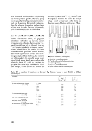 110
min ekonomik açıdan etraflıca düşünülmüş
ve oturmuş olması gerekir. Böylece, güneş
ısısını ya gölgeliklerle pencereden uzak tut-
malı ya da pencere düzleminde yakalama-
lıdır. Đki yönteme de pratikte rastlanır fakat
etkileri çok farklıdır. Đlerideki bölümlerde,
çeşitli camlama çeşitleri incelenecektir.
2.5. ISI CAMLAR (TERMO CAMLAR)
Termo camlamanın amacı, ısı geçişinin
azaltılması ve böylece kış mevsimi şartları
için pencerenin islahıdır. Termo camlar (Isı-
cam) literatürlerde pek te bilimsel olmayan
“çok levhalı (tabakalı) izolasyon camları”
olarak adlandırılırlar. Bu camlar pek ucuz
olmadıklarından genellikle sadece iki taba-
kalı olarak uygulanırlar. Tabaka mesafeleri-
nin çok düşük olduğu hallerde, bu camların
ısı yalıtım değeri, iki camlı bir ahşap kasalı
veya bitişik ahşap kasalı pencereden daha
düşüktür. Tablo 13 çeşitli ısı camların ısı
geçişleri hakkında bilgi vermektedir. Bura-
dan örneğin, 6 mm aralıklı iki levhalı bir
ısıcamın 3,0 kcal/h m2 o
C (3,5 W/m2
K) lık
U-değeriyle normal iki camlı bir bitişik
ahşap kasalı pencereden daha fazla ısı
kaybına neden olduğunu görüyoruz. Akus-
86 Çeşitli ısı camlar (Thermoglass)
a) Birbirine kaynatılmış camlar,
b) Plastik malzeme ile bağlanmış camlar,
c) Metal bağlantılar,
d) Metal ve plastik bağlantılar,
e) Metal, cam ve macun kombinasyonu
Tablo 13 Isı camların transmisyon ısı kayıpları Up (Pencere kasası ve derz faktörü a dikkate
alınmamıştır)
Uygulama Up




C.m.h
kcal
o2 





K.m
W
2
Đki camlı ısı camlar, cam kalınlığı
cam aralığı
3 … 5 mm
4 mm
6 mm
8 mm
10 mm
12 mm
3,40
3,20
3,00
2,85
2,75
3,95
3,73
3,50
3,33
3,20
Üç camlı, kalınlık önceki gibi
cam aralığı 2 x 4 mm
2 x 12 mm
2,60
1,75
3,03
2,04
Dört camlı, kalınlık önceki gibi
cam aralığı 3 x 12 mm 1,25 1,45
Beş camlı, kalınlık önceki gibi
cam aralığı 4 x 12 mm 1,10 1,28
Đki şeffaf folyolu çift camlı ısı cam sistemi
cam aralığı 20 mm 1,90 2,22
 