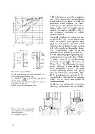 112
87 Camların yüzey sıcaklıkları
a) Tek camlı pencere için yüzey sıcaklıkları 1, 12
mm aralıklı iki camlı pencere için 2,
R = 0,60 hm2 o
C/kcal (0,52 m2
K/W) olan bir dış
duvarın yüzey sıcaklığı 3,
b) Çeşitli dış sıcaklıklarda basit pencere camının
içteki yüzey sıcaklıkları,
c) Çifte kristal camlamanın sıcaklıkları.
% 50 lik bir pencere oranında, ısı geçirgen
olan büyük pencerenin dezavantajlarını
dengelemek amacıyla, kalan % 50 lik ışın
geçirmeyen duvar bölgesini, ısı teknik
açıdan çok iyi techiz etmenin anlamsız ol-
duğunu herkes basit bir hesapla kolayca
bulabilir. Bu nedenle gelecekteki görevi-
miz, pencerenin kendisinin ısı geçişini
azaltmak olmalıdır.
Çok soğuk bölgelerde, iki normal cam lev-
ha yerine bir çifte ısıcam kullanılması
önemli bir ısıteknik yarar sağlamaz. Eğer
Şekil 88 a daki gibi iki adet çifte ısıcam
kullanılırsa durum değişir. Ama en azından
üç levhalı ısıcamlar söz konusudur. Bunlar
ayrıca ekonomiktirler (Şekil 88 b). Đki
çözümde de en azından R = 0,34 m2
.
K/W’lık bir yalıtım değeri sağlanır ve alışıl-
mış diğer camların hepsinden daha iyidirler.
Üç levhalı 12 mm lik hava tabakaları olan
ısıcamların ısı geçiş değeri 1,8 kcal/h . m2
o
C (2,1 W/m2
. K) olduğundan ve masif,
normal yalıtılmış bir duvarınkinden halâ
büyük olduğundan, gelecek için yeni
yardımcı yöntemler aranmaktadır. Şeffaf
folyoların kullanılması mümkündür. Lüe-
der bu konuda deneyler yapmıştır. Bu fol-
yolar polietilen – therpththalat’tan meydana
gelirler, ışık ve kırmızı ötesi ışınları da
camdan az emerler.
Dış ülkeler, cam aralığını 18 – 20 mm’ye
çıkartmaya çalışmaktadır. Bu da ısıteknik
88 Üç ve dört camlı ısı camlamalar
a) 4 levhalı ısı camlı bitişik ahşap
çerçeveli pencere
b) 3 camlı basit çerçeve
 