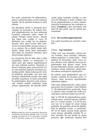 117
Dış tarafa yerleştirilmiş bir gölgelendirici,
pencere camlarının güneş ısısıyla ısınmasını
engeller. Bu tür güneşten korunma en etkin
olanıdır.
Dış düzenlerde teknik ve ekonomik deza-
vantajlar söz konusudur. Bu nedenle hare-
ketli gölgelendiricileri dış hava şartlarında
koruyarak yerleştirme çabası makul bir
çabadır. Örneğin; camlar arasına… Burada
dışa bakan cam, ısındığı ve ısının bir
bölümünü içeri verdiği için bu gölgelen-
diricinin etkisi ilkine kıyasla daha azdır.
Ayrıca ara jaluzilerdeki yansıma sonucu yi-
ne ısı ışınlanır. Bu ısı sürekli olarak iletil-
melidir. Doğal olarak dışarı iletilmelidir.
Aksi halde ara jaluzilerin serinletici etkisi
önemli ölçüde engellenir.
Đçe yerleştirilen Stor’lar daha rahat ve daha
yaygındırlar. Bunlar, ısı emmemeleri ve
odaya giren gün ışığının engellenmemesi
için açık renklerde seçilirler. Okullarda ve
benzeri binalarda güney pencerelerinin ko-
yu renk perdelerle güneşten korunmaya ça-
lışıldığı görülür. Bunlar kullanışsızdır. Çün-
kü perdelerin arkasındaki, suni neon lam-
balarıyla aydınlatılmak zorunda olan odada
kesinlikle çalışılamaz. Đç tarafa yerleştirilen
bir gölgelendirme düzeninin yetip yetmeye-
ceği sıcaklık modülü yardımıyla hesap
yoluyla saptanmalıdır. Bu düzende bütün
90 Batıya bakan iki camlı bir pencerenin aluminyum
jaluzilerinin oda havasına etkinliği; Saat 16 da oda
sıcaklığı: Dış jaluzi ile 24 o
C nin altında, ara jaluzi
ile 26 o
C den fazla, iç jaluzi ile 32 o
C nin üzerinde
camlar güneş tarafından ısıtıldığı ve ısıla-
rının bir bölümünü iç tarafa verdikleri için
bu tür gölgelendirmeler en etkisiz olanıdır.
Jaluzilerin konumlarının oda sıcaklığına et-
kisini, Grandjean’e göre hazırlanmış olan
Şekil 90 daki grafik, açık bir şekilde gös-
termektedir.
2.7.4. Dış taraftaki gölgelendiriciler
Çok çeşitli konstrüksiyon sistemleri seçile-
bilir.
2.7.4.1. Yapı elemanları
Gölge verici yapı elemanları, çıkıntılı per-
vaz levhaları, tavan uzantıları, balkonlar,
balkon parapetleri ve cumba’lardır… Fakat
bunların bir dezavantajı vardır; Yazın yu-
karı yükselen sıcak cephenin havasının en-
gellenmeden akıp gitmesi istenir. Sıcak
havanın balkonların altında, cumba’larda ve
tentelerin altında toplanması, arkada bulu-
nan odanın serinlemesini engelleyebilir.
Bu nedenle yatay gölgelendirici yapı ele-
manları, yarıklarla dış duvardan ayrılır, ve
böylece cephe havasının engellenmeden
yükselmesi sağlanır.
Sabit yatay gölgelendiriciler, sadece güney
pencereleri için elverişlidir. Camlı bölümün
% 100 gölgelendirilmesi gereksizdir. Nisan
ve Ağustos ayları arasında saat 10.00 civa-
rında güneş ışınlarının düşme açısı 60o
dir.
Eğer % 100 lük bir gölgelendirmeyi garan-
tilemek isterse, çıkıntının pencere yüksekli-
ğini 2/3 ü olması gerekir. 2 m lik bir pen-
cere için 1,4 m eninde bir çıkıntı eleman
gereklidir. Bu genellikle ekonomik değildir,
kötü bir görünüm arzeder ve gereksizdir.
60o
lik bir düşme açısıyla hesap yapılırsa
yarım pencere yüksekliği enindeki bir çı-
kıntı yeterlidir. Bu şart altında bir güney
penceresi öğle saatlerinde ortalama dört
 
