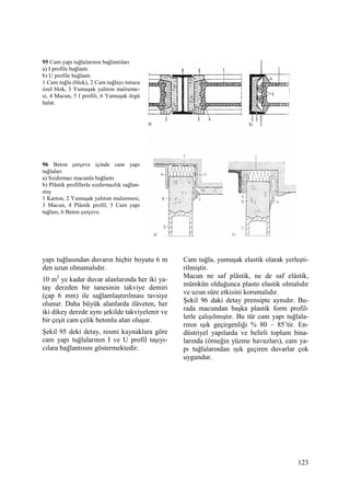 123
95 Cam yapı tuğlalarının bağlantıları
a) I profile bağlantı
b) U profile bağlantı
1 Cam tuğla (blok), 2 Cam tuğlayı tutucu
özel blok, 3 Yumuşak yalıtım malzeme-
si, 4 Macun, 5 I profili, 6 Yumuşak örgü
halat.
96 Beton çerçeve içinde cam yapı
tuğlaları
a) Sızdırmaz macunla bağlantı
b) Plâstik profillerle sızdırmazlık sağlan-
mış
1 Karton, 2 Yumuşak yalıtım malzemesi,
3 Macun, 4 Plâstik profil, 5 Cam yapı
tuğlası, 6 Beton çerçeve.
yapı tuğlasından duvarın hiçbir boyutu 6 m
den uzun olmamalıdır.
10 m2
ye kadar duvar alanlarında her iki ya-
tay derzden bir tanesinin takviye demiri
(çap 6 mm) ile sağlamlaştırılması tavsiye
olunur. Daha büyük alanlarda ilâveten, her
iki dikey derzde aynı şekilde takviyelenir ve
bir çeşit cam çelik betonlu alan oluşur.
Şekil 95 deki detay, resmi kaynaklara göre
cam yapı tuğlalarının I ve U profil taşıyı-
cılara bağlantısını göstermektedir.
Cam tuğla, yumuşak elastik olarak yerleşti-
rilmiştir.
Macun ne saf plâstik, ne de saf elâstik,
mümkün olduğunca plasto elastik olmalıdır
ve uzun süre etkisini korumalıdır.
Şekil 96 daki detay prensipte aynıdır. Bu-
rada macundan başka plastik form profil-
lerle çalışılmıştır. Bu tür cam yapı tuğlala-
rının ışık geçirgenliği % 80 – 85’tir. En-
düstriyel yapılarda ve belirli toplum bina-
larında (örneğin yüzme havuzları), cam ya-
pı tuğlalarından ışık geçiren duvarlar çok
uygundur.
 