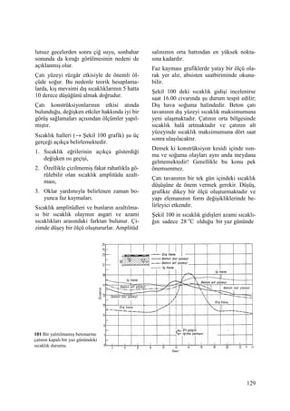 129
lutsuz gecelerden sonra çiğ suyu, sonbahar
sonunda da kırağı görülmesinin nedeni de
açıklanmış olur.
Çatı yüzeyi rüzgâr etkisiyle de önemli öl-
çüde soğur. Bu nedenle teorik hesaplama-
larda, kış mevsimi dış sıcaklıklarının 5 hatta
10 derece düşüğünü almak doğrudur.
Çatı konstrüksiyonlarının etkisi atında
bulunduğu, değişken etkiler hakkında iyi bir
görüş sağlamaları açısından ölçümler yapıl-
mıştır.
Sıcaklık halleri (→ Şekil 100 grafik) şu üç
gerçeği açıkça belirlemektedir.
1. Sıcaklık eğrilerinin açıkça gösterdiği
değişken ısı geçişi,
2. Özellikle çizilmemiş fakat rahatlıkla gö-
rülebilir olan sıcaklık amplitüdu azalt-
ması,
3. Oklar yardımıyla belirlenen zaman bo-
yunca faz kaymaları.
Sıcaklık amplitüdleri ve bunların azaltılma-
sı bir sıcaklık olayının asgari ve azami
sıcaklıkları arasındaki farktan bulunur. Çi-
zimde düşey bir ölçü oluştururlar. Amplitüd
salınımın orta hattından en yüksek nokta-
sına kadardır.
Faz kayması grafiklerde yatay bir ölçü ola-
rak yer alır, absisten saatbiriminde okuna-
bilir.
Şekil 100 deki sıcaklık gidişi incelenirse
saat 16.00 civarında şu durum tespit edilir;
Dış hava soğuma halindedir. Beton çatı
tavanının dış yüzeyi sıcaklık maksimumuna
yeni ulaşmaktadır. Çatının orta bölgesinde
sıcaklık halâ artmaktadır ve çatının alt
yüzeyinde sıcaklık maksimumuna dört saat
sonra ulaşılacaktır.
Demek ki konstrüksiyon kesidi içinde ısın-
ma ve soğuma olayları aynı anda meydana
gelmemektedir! Genellikle bu konu pek
önemsenmez.
Çatı tavanının bir tek gün içindeki sıcaklık
düşüşüne de önem vermek gerekir. Düşüş,
grafikte dikey bir ölçü oluşturmaktadır ve
yapı elemanının form değişikliklerinde be-
lirleyici etkendir.
Şekil 100 in sıcaklık gidişleri azami sıcaklı-
ğın sadece 28 o
C olduğu bir yaz gününde
101 Bir yalıtılmamış betonarme
çatının kapalı bir yaz günündeki
sıcaklık durumu.
 
