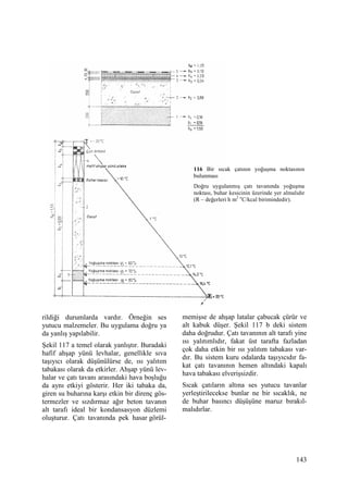 143
rildiği durumlarda vardır. Örneğin ses
yutucu malzemeler. Bu uygulama doğru ya
da yanlış yapılabilir.
Şekil 117 a temel olarak yanlıştır. Buradaki
hafif ahşap yünü levhalar, genellikle sıva
taşıyıcı olarak düşünülürse de, ısı yalıtım
tabakası olarak da etkirler. Ahşap yünü lev-
halar ve çatı tavanı arasındaki hava boşluğu
da aynı etkiyi gösterir. Her iki tabaka da,
giren su buharına karşı etkin bir direnç gös-
termezler ve sızdırmaz ağır beton tavanın
alt tarafı ideal bir kondansasyon düzlemi
oluşturur. Çatı tavanında pek hasar görül-
memişse de ahşap latalar çabucak çürür ve
alt kabuk düşer. Şekil 117 b deki sistem
daha doğrudur. Çatı tavanının alt tarafı yine
ısı yalıtımlıdır, fakat üst tarafta fazladan
çok daha etkin bir ısı yalıtım tabakası var-
dır. Bu sistem kuru odalarda taşıyıcıdır fa-
kat çatı tavanının hemen altındaki kapalı
hava tabakası elverişsizdir.
Sıcak çatıların altına ses yutucu tavanlar
yerleştirilecekse bunlar ne bir sıcaklık, ne
de buhar basıncı düşüşüne maruz bırakıl-
malıdırlar.
116 Bir sıcak çatının yoğuşma noktasının
bulunması
Doğru uygulanmış çatı tavanında yoğuşma
noktası, buhar kesicinin üzerinde yer almalıdır
(R – değerleri h m2 o
C/kcal birimindedir).
 
