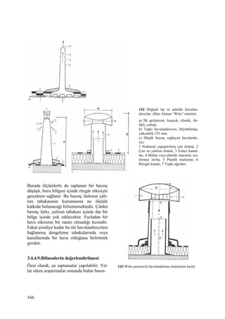 166
Burada ölçümlerle de saptanan bir basınç
düşüşü, boru bölgesi içinde rüzgâr etkisiyle
gerçekten sağlanır. Bu basınç farkının yalı-
tım tabakasının kurumasına ne ölçüde
katkıda bulunacağı bilinmemektedir. Çünkü
basınç farkı, yalıtım tabakası içinde dar bir
bölge içinde yok edilecektir. Fazladan bir
hava etkisinin bir zararı olmadığı kesindir.
Fakat şimdiye kadar bu tür havalandırıcılara
bağlanmış dengeleme tabakalarında veya
kanallarında bir hava olduğunu belirtmek
gerekir.
3.4.4.9.Bilinenlerin değerlendirilmesi
Özet olarak, şu saptamalar yapılabilir: Yıl-
lar süren araştırmalar sonunda buhar basın-
143 Wito yansıtıcılı havalandırma sisteminin kesiti
142 Değişik tip ve şekilde havalan-
dırıcılar. (Batı Alman “Wito” sistemi)
a) Đlk geliştirme, kauçuk, elastik, de-
likli, çubuk,
b) Tepki havalandırıcısı, büyütülmüş,
yükseklik 155 mm
c) Düşük basınç sağlayan havalandı-
rıcı
1 Noktasal yapıştırılmış çatı örtüsü, 2
Çatı su yalıtım örtüsü, 3 Emici kanal-
lar, 4 Bitüm veya plastik macunlu sız-
dırmaz levha, 5 Plastik malzeme, 6
Rüzgâr kanalı, 7 Tepki ağızları.
 