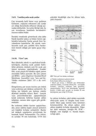 174
3.4.9. Vantilasyonlu sıcak çatılar
Çatı tavanında hafif beton veya gazbeton
kullanımı, yoğuşma noktasının çatı içinde
yer aldığı durumlarda difüzyon tekniği açı-
sından tehlikelidir. Sovyetler Birliği’nde, bu
çatı tavanlarının kanallarla havalandırıl-
masının nedeni budur.
Đlerideki örneklerde gösterilecek olan daha
büyük kanallar sadece su buharı iletimi sağ-
lamakla kalmazlar, bunlar gerçek birer ha-
valandırma kanalıdırlar. Bu sayede vanti-
lasyonlu sıcak çatı, çatıdaki hava hareke-
tinin önemli olduğu çatı tipine geçişi oluş-
turur.
3.4.10. “Ters” çatı
Bazı ülkelerde, teknik ve yapıfiziksel karak-
teristiğiyle, alışılmış sıcak çatıdan farklı-
lıklar gösteren, tümüyle yeni bir sıcak çatı
tipinin tartışması yapılmaktadır. Aradaki
fark, sıcak çatıyla iki kabuklu soğuk çatının
arasındaki farkın aynısıdır. Bu yeni çatının
adı IRMA – çatısı (Đngilizce: Insulated Roof
Membrane Assembly) veya “ters çatı”dır.
Tabaka sıralaması Şekil 153 a da veril-
miştir.
Dengelenmiş çatı tavanı üzerine çatı örtüsü
veya sızdırmaz çatı tabakası yerleştirilir. Bu
birkaç kat bitümlü çatı kartonu olabilir
(Katranlı imalatlar olmaz). Butil – kauçuk
veya poliizobutilen’den yapıştırılmayan
kendi aralarında birbirine kaynak edilen
tabakalar, zamana daha uygun gibi gözük-
mektedir.
Bu sızdırmaz tabaka üzerine yapıştırılma-
dan, prese edilmiş kapalı yüzeyli polistirol
sert köpüklü levhalar yerleştirilir. Bunlar
tek tabakalı uygulanırsa çevrelerinde bir
basamak keneti bulunmalıdır. Üst örtüyü,
en azından 50 mm kalınlında, 15/30 mm
çekirdek büyüklüğü olan bir dökme kaba
çakıl oluşturur.
153 “Ters çatı”nın tabaka sıralaması
a) Tabaka sıralamasını gösteren kesit
b) Su buharı difüzyonu çizelgesi
1 Masif çatı tavanı, 2 Bitümlü çatı örtülerinden
sızdırmaz tabaka, 3 Extrude edilmiş PS – sert köpük
levhaları, yüzeyleri sızdırmaz hale getirilmiş,
yapıştırılmamış, 50-70 mm kalınlığında, basamak
kenetli, 4 Kaba çakıl, gevşek, en azından 50 mm
kalınlığında, tane iriliği 15/30 mm.
Isı yalıtım levhaları, çakıl tabaka sayesinde
ultraviyole ışıma ve rüzgâra karşı koru-
nurlar fakat yağış nemine karşı tamamen
korumasızdırlar. Bu etkiye sadece sözü
edilen köpüklü levhalar dayanabilir. Diğer
her türlü malzeme, örneğin PS, PUR –
köpüğü, cam köpüğü vs. burada başarı-
sızlığa uğrar.
 