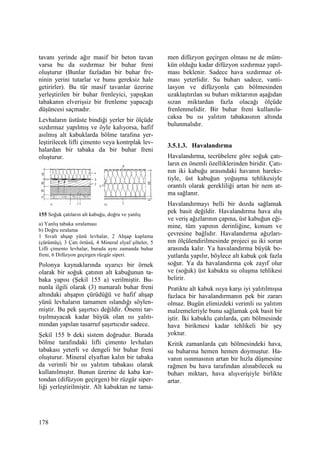 178
tavanı yerinde ağır masif bir beton tavan
varsa bu da sızdırmaz bir buhar freni
oluşturur (Bunlar fazladan bir buhar fre-
ninin yerini tutarlar ve bunu gereksiz hale
getirirler). Bu tür masif tavanlar üzerine
yerleştirilen bir buhar frenleyici, yapışkan
tabakanın elverişsiz bir frenleme yapacağı
düşüncesi saçmadır.
Levhaların üstüste bindiği yerler bir ölçüde
sızdırmaz yapılmış ve öyle kalıyorsa, hafif
asılmış alt kabuklarda bölme tarafına yer-
leştirilecek lifli çimento veya kontrplak lev-
halardan bir tabaka da bir buhar freni
oluşturur.
155 Soğuk çatıların alt kabuğu, doğru ve yanlış
a) Yanlış tabaka sıralaması
b) Doğru sıralama
1 Sıvalı ahşap yünü levhalar, 2 Ahşap kaplama
(çürümüş), 3 Çatı örtüsü, 4 Mineral elyaf şilteler, 5
Lifli çimento levhalar, burada aynı zamanda buhar
freni, 6 Difüzyon geçirgen rüzgâr siperi.
Polonya kaynaklarında uyarıcı bir örnek
olarak bir soğuk çatının alt kabuğunun ta-
baka yapısı (Şekil 155 a) verilmiştir. Bu-
nunla ilgili olarak (3) numaralı buhar freni
altındaki ahşapın çürüdüğü ve hafif ahşap
yünü levhaların tamamen ıslandığı söylen-
miştir. Bu pek şaşırtıcı değildir. Önemi tar-
tışılmayacak kadar büyük olan ısı yalıtı-
mından yapılan tasarruf şaşırtıcıdır sadece.
Şekil 155 b deki sistem doğrudur. Burada
bölme tarafındaki lifli çimento levhaları
tabakası yeterli ve dengeli bir buhar freni
oluşturur. Mineral elyaftan kalın bir tabaka
da verimli bir ısı yalıtım tabakası olarak
kullanılmıştır. Bunun üzerine de kaba kar-
tondan (difüzyon geçirgen) bir rüzgâr siper-
liği yerleştirilmiştir. Alt kabuktan ne tama-
men difüzyon geçirgen olması ne de müm-
kün olduğu kadar difüzyon sızdırmaz yapıl-
ması beklenir. Sadece hava sızdırmaz ol-
ması yeterlidir. Su buharı sadece, vanti-
lasyon ve difüzyonla çatı bölmesinden
uzaklaştırılan su buharı miktarının aşağıdan
sızan miktardan fazla olacağı ölçüde
frenlenmelidir. Bir buhar freni kullanıla-
caksa bu ısı yalıtım tabakasının altında
bulunmalıdır.
3.5.1.3. Havalandırma
Havalandırma, tecrübelere göre soğuk çatı-
ların en önemli özelliklerinden biridir. Çatı-
nın iki kabuğu arasındaki havanın hareke-
tiyle, üst kabuğun yoğuşma tehlikesiyle
orantılı olarak gerekliliği artan bir nem at-
ma sağlanır.
Havalandırmayı belli bir dozda sağlamak
pek basit değildir. Havalandırma hava alış
ve veriş ağızlarının çapına, üst kabuğun eği-
mine, tüm yapının derinliğine, konum ve
çevresine bağlıdır. Havalandırma ağızları-
nın ölçülendirilmesinde projeci şu iki sorun
arasında kalır. Ya havalandırma büyük bo-
yutlarda yapılır, böylece alt kabuk çok fazla
soğur. Ya da havalandırma çok zayıf olur
ve (soğuk) üst kabukta su oluşma tehlikesi
belirir.
Pratikte alt kabuk ısıya karşı iyi yalıtılmışsa
fazlaca bir havalandırmanın pek bir zararı
olmaz. Bugün elimizdeki verimli ısı yalıtım
malzemeleriyle bunu sağlamak çok basit bir
iştir. Đki kabuklu çatılarda, çatı bölmesinde
hava birikmesi kadar tehlikeli bir şey
yoktur.
Kritik zamanlarda çatı bölmesindeki hava,
su buharına hemen hemen doymuştur. Ha-
vanın ısınmasının artan bir hızla düşmesine
rağmen bu hava tarafından alınabilecek su
buharı miktarı, hava alışverişiyle birlikte
artar.
 