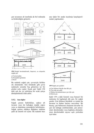 181
çatı tavanının alt tarafında da bol miktarda
su biriktirdiğini gösterir).
158 Rüzgâr havalandırmalı, başarısız, su oluşumlu
soğuk çatı
a) Vaziyet plânı
b) Perspektif görünüm
c) Kesit
Bu nedenle soğuk çatı, çevresiyle birlikte
ele alınmalıdır. Son örnekteki gibi çevre
nedeniyle sorunlar baş gösterirse iyi bir
çözüm yolu vardır: Sıcak çatı! Şekil 158
deki çatı da, iyi yalıtılmış bir sıcak çatıya
dönüştürülerek islah edilir.
3.5.2. Ana tipler
Soğuk çatının farklılıkları, sadece alt
tavanın veya üst kabuğun madde yapısı
veya ısı depolama yeteneğiyle belirlenmez.
Soğuk çatının oldukça değişken olabilen
şekli de önemli rol oynar. Bu nedenle bazı
ana tipler bir arada incelenip karşılaştırıl-
maları yapılacaktır.
159 Soğuk çatı çeşitleri
a) Çatı bölmesi büyük olan dik çatı
b) Yarı dik çatı şekli
c) Mahya havalandırmasız yarı düz çatı
d) Kürsü çatı
Şekil 159 a daki kiremit veya benzeri bir
malzeme ile kaplamalı dik çatı, bir soğuk
çatıdır. Çatı bölmesi büyüktür ve içinde dış
havanın su buharı basıncı mevcuttur. Bu
basınç, çatı bölmesini oluşturan duvarlar ile
çatı üst kabuğu aralıklarından, çatı pence-
releri derzlerinden veya kaplama elemanla-
rının derzlerindeki sayısız açık yerlerden
içeri akar.
 