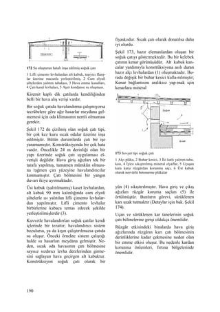 190
172 Su oluşturun hatalı inşa edilmiş soğuk çatı
1 Lifli çimento levhalardan alt kabuk, taşıyıcı flanş-
lar üzerine macunla yerleştirilmiş, 2 Cam elyafı
şiltelerden yalıtım tabakası, 3 Hava emme kanalları,
4 Çatı kaset levhaları, 5 Aşırı kondanse su oluşması.
Kiremit kaplı dik çatılarda kendiliğinden
belli bir hava alış verişi vardır.
Bir soğuk çatıda havalandırma çalışmıyorsa
tecrübelere göre ağır hasarlar meydana gel-
memesi için oda klimasının nemli olmaması
gerekir.
Şekil 172 de çizilmiş olan soğuk çatı tipi,
bir çok kez kuru sıcak odalar üzerine inşa
edilmiştir. Bütün durumlarda çatı bir işe
yaramamıştır. Konstrüksiyonda bir çok hata
vardır. Öncelikle 24 m derinliği olan bir
yapı üzerinde soğuk çatı uygulaması el-
verişli değildir. Hava giriş ağızları tek bir
tarafa yapılmış, tamamen mümkün olması-
na rağmen çatı yüzeyine havalandırıcılar
konmamıştır. Çatı bölmesini bir yangın
duvarı ikiye ayırmaktadır.
Üst kabuk (yalıtılmamış) kaset levhalardan,
alt kabuk 90 mm kalınlığında cam elyafı
şiltelerle ısı yalıtılan lifli çimento levhalar-
dan yapılmıştır. Lifli çimento levhalar
birbirlerine kabaca temas edecek şekilde
yerleştirilmişlerdir (3).
Kuvvetle havalandırılan soğuk çatılar kendi
içlerinde bir tezattır; havalandırıcı sistem
bozulursa, ya da kışın çalıştırılmazsa çatıda
su oluşur. Önceki örnekte sistem çalıştığı
halde su hasarları meydana gelmiştir. Ne-
den, sıcak oda havasının çatı bölmesine
sayısız sızdırıcı levha derzlerinden girme-
sini sağlayan hava geçirgen alt kabuktur.
Konstrüksiyon soğuk çatı olarak bir
fiyaskodur. Sıcak çatı olarak donatılsa daha
iyi olurdu.
Şekil 173, hazır elemanlardan oluşan bir
soğuk çatıyı göstermektedir. Bu bir kelebek
çatının kenar görünüşüdür. Alt kabuk kan-
calar yardımıyla konstrüksiyona asılı duran
hazır alçı levhalardan (1) oluşmaktadır. Bu-
rada değişik bir buhar kesici kulla-nılmıştır;
Kenar bağlantısını aralıksız yap-mak için
kenarlara mineral
173 Sovyet tipi soğuk çatı
1 Alçı plâka, 2 Buhar kesici, 3 Đki katlı yalıtım taba-
kası, 4 Đyice sıkıştırılmış mineral elyaflar, 5 Uçuşan
kara karşı rüzgârdan korunma saçı, 6 Üst kabuk
olarak nervürlü betonarme plâkalar
yün (4) sıkıştırılmıştır. Hava giriş ve çıkış
ağızları rüzgâr koruma saçları (5) ile
örtülmüştür. Bunların görevi, sürüklenen
karı uzak tutmaktır (Detaylar için bak. Şekil
174).
Uçan ve sürüklenen kar tanelerinin soğuk
çatı bölmelerine girişi oldukça önemlidir.
Rüzgâr etkisindeki binalarda hava giriş
ağızlarında rüzgârın karı çatı bölmesinin
derinliklerine kadar çekmesine neden olan
bir emme etkisi oluşur. Bu nedenle kardan
korunma önlemleri, fırtına bölgelerinde
önemlidir.
 