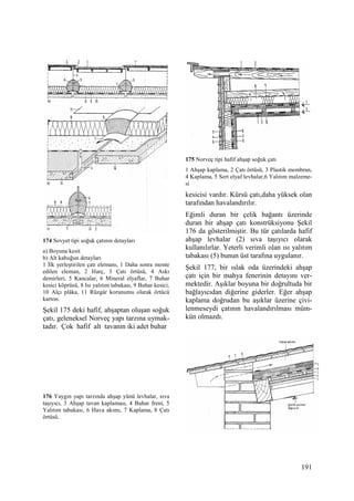 191
174 Sovyet tipi soğuk çatının detayları
a) Boyuna kesit
b) Alt kabuğun detayları
1 Đlk yerleştirilen çatı elemanı, 1 Daha sonra monte
edilen eleman, 2 Harç, 3 Çatı örtüsü, 4 Askı
demirleri, 5 Kancalar, 6 Mineral elyaflar, 7 Buhar
kesici köprüsü, 8 Isı yalıtım tabakası, 9 Buhar kesici,
10 Alçı plâka, 11 Rüzgâr korunumu olarak örtücü
karton.
Şekil 175 deki hafif, ahşaptan oluşan soğuk
çatı, geleneksel Norveç yapı tarzına uymak-
tadır. Çok hafif alt tavanın iki adet buhar
176 Yaygın yapı tarzında ahşap yünü levhalar, sıva
taşıyıcı, 3 Ahşap tavan kaplaması, 4 Buhar freni, 5
Yalıtım tabakası, 6 Hava akımı, 7 Kaplama, 8 Çatı
örtüsü.
175 Norveç tipi hafif ahşap soğuk çatı
1 Ahşap kaplama, 2 Çatı örtüsü, 3 Plastik membran,
4 Kaplama, 5 Sert elyaf levhalar,6 Yalıtım malzeme-
si
kesicisi vardır. Kürsü çatı,daha yüksek olan
tarafından havalandırılır.
Eğimli duran bir çelik bağantı üzerinde
duran bir ahşap çatı konstrüksiyonu Şekil
176 da gösterilmiştir. Bu tür çatılarda hafif
ahşap levhalar (2) sıva taşıyıcı olarak
kullanılırlar. Yeterli verimli olan ısı yalıtım
tabakası (5) bunun üst tarafına uygulanır.
Şekil 177, bir ıslak oda üzerindeki ahşap
çatı için bir mahya fenerinin detayını ver-
mektedir. Aşıklar boyuna bir doğrultuda bir
bağlayıcıdan diğerine giderler. Eğer ahşap
kaplama doğrudan bu aşıklar üzerine çivi-
lenmeseydi çatının havalandırılması müm-
kün olmazdı.
 