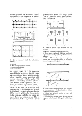 199
nutların çoğunda çatı tavanının üzerinde
baca grupları ve benzeri yapılar, bu hareket-
191 Çatı tavanlarındaki bileşke kuvvetler (üstten
görünüş)
a) Şematik
b) 25 m uzunluğunda bir ev üzerinde
c) Sınırlı çatı alanlarında
D = Genleşme derzi
leri engeller (Şekil 192 b). Đki baca grubu
arasındaki alan genişlemek istediği zaman
sıkışmalar oluşur. Tavan soğuduğunda kı-
sılmak istendiği zaman genellikle sabit
noktalar arasındaki bölgeler çatlar. Çatı
örtüsü de şartlara bağlı olarak bu çatlamayı
izler. Zorunlu olarak kaplamada Şekil 192
c’deki gibi derzlerin uygulanması gerekir.
Bazen çatı ve hatta kat tavanarında gen-
leşme olayları ve sıcaklığa bağımlı uzunluk
değişimlerinin yol açtığı çatlamalar, beklen-
dikleri yerlerde görülmezler. Bunun yerine
başka yerlerdeki çatlaklar bu oranda ge-
nişler. Bu sayede çatlama sorunu daha da
önem kazanır. Şekil 193, bunun nedenini
göstermektedir. Şema c de oluşan çatlak
(bak. ok) normalde olması gerektiğinin iki
misli kalınlıktadır.
192 Sabit üst yapıları (sabit noktalar) olan çatı
tavanları
a) Eksantrik sabit noktalarda bileşke kuvvetler
b) Beton çatı tavanlarında büzülme gerilimleri,
soğumanın neden olduğu çekme gerilimlerine benzer
şekildedir
c) Belli aralıklarla ve doğru uygulanmış genleşme
derzleri (D), form değişikliklerinin ve gerilimlerin
zararsız hale gelmesini sağlarlar
193 Masif çatı plâkalarında sıcaklığa bağlı hareketler
a) Isınınca en fazla 1 No. Lu olmak üzere plâkalar
çatı kenarına doğru kayarlar
b) Plâkalar yeni yerlerinde kalırlar. Alt yüzey geri-
limlere maruz kalır
c) Soğuma halinde plâkalar kısalır. Bazıları birbirine
yapışınca başka bir yerde daha geniş çatlak oluşur.
(ok)
 