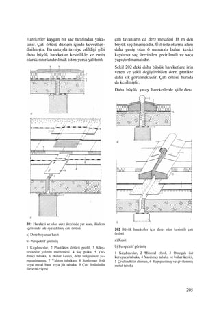 205
Hareketler kaygan bir saç tarafından yaka-
lanır. Çatı örtüsü düzlem içinde kuvvetlen-
dirilmiştir. Bu detayda tavsiye edildiği gibi
daha büyük hareketler kesinlikle ve emin
olarak sınırlandırılmak isteniyorsa yalıtımlı
201 Hareketi az olan derz üzerinde yer alan, düzlem
içerisinde takviye edilmiş çatı örtüsü
a) Derz boyunca kesit
b) Perspektif görünüş
1 Kaydırıcılar, 2 Plastikten örtücü profil, 3 Sıkış-
tırılabilir yalıtım malzemesi, 4 Saç plâka, 5 Yar-
dımcı tabaka, 6 Buhar kesici, derz bölgesinde ya-
pıştırılmamış, 7 Yalıtım tabakası, 8 Sızdırmaz örtü
veya metal bant veya jüt tabaka, 9 Çatı örtüsünün
ilave takviyesi
çatı tavanların da derz mesafesi 18 m den
büyük seçilmemelidir. Üst üste oturma alanı
daha geniş olan 6 numaralı buhar kesici
kaydırıcı saç üzerinden geçirilmeli ve saça
yapıştırılmamalıdır.
Şekil 202 deki daha büyük hareketlere izin
veren ve şekil değiştirebilen derz, pratikte
daha sık görülmektedir. Çatı örtüsü burada
da kesilmiştir.
Daha büyük yatay hareketlerde çifte des-
202 Büyük hareketler için derzi olan kesintili çatı
örtüsü
a) Kesit
b) Perspektif görünüş
1 Kaydırıcılar, 2 Mineral elyaf, 3 Omegalı üst
koruyucu tabaka, 4 Yardımcı tabaka ve buhar kesici,
5 Çivilinebilir eleman, 6 Yapıştırılmış ve çivilenmiş
metal tabaka
 