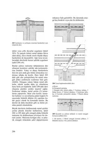206
203 Genleşme ve yerleşme (oturma) hareketleri için
müşterek derz
tekler veya çifte duvarlar uygulanır (Şekil
203). Üç parçalı örtücü metal tabaka ihtiva
eden detay, ilave olarak sınırlı ölçüde düşey
hareketlere de dayanabilir. Ağır teras tavan-
larındaki derzlerde benzer şekilde uygulanır
(şekil 204 a-b).
Bunlar yalıtıcı malzeme tabakalarının düz
olmayan kesintisiz şekilde takviyelenmele-
rine örnektir. Yatay ve düşey hareketlerin
ikisi de aynı anda göz önüne alınacaksa sız-
dırmaz tabaka da kesilir. Derz Şekil 205
deki gibi alta yerleştirilmiş bir metal ome-
galı plaka yardımıyla sızdırmaz hale geti-
rilebilir. Omegası yukarı bakan metal plâ-
kalar, teknik açıdan daha iyi olmalarına
karşı fazla yer kaplarlar. Şekil 206 daki derz
oluşumu pratikte yerden tasarruf sağlar.
Sızdırmaz tabaka, metal şeritin (3) kenar-
larına yapıştırılır, fakat yine kesilir, kenar-
ları katlanır ve yuvarlanmış paket kağıdı (5)
sayesinde bitümlü döküm (6) yapılana ka-
dar geçici olarak bu konumda tutulur. Bu
derzler de daha öncekiler gibi su iletim yö-
nüne paralel olmalıdırlar.
Büyük derzlerin örtülmesinde metal şeritler
yerine plastik folyolar kullanılırsa, Şekil
204 ve 205 deki gibi omegalı plaka bitümlü
malzeme ile doldurulması elverişsiz bir du-
rum yaratır. Malzeme kırılgan olur, ve plas-
tik omegalı örtücünün şekil değiştirmesini
imkansız hale getirebilir. Bu durumda ome-
ga boş bırakılır veya yün ile doldurulur.
204 Teras kaplamalarındaki derz
a) Kesit
b) Perspektif görünüş
1 Omegalı derz örtücü plâka, 2 Yardımcı tabaka, 3
Buhar kesici, 4 Yalıtım tabakası, 5 Sızdırmaz taba-
ka, 6 Üzerinde yürünebilir tabaka, 7 Plâstik dökme
malzeme
205 Kesintili su yalıtım tabakalı ve metal omegalı
koruyucu plâkalı derz
1 Alt karton, 2 Metal omegalı koruma plâkası, 3
Bitümlü macun, 4 Su yalıtım tabakası
 
