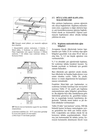 207
206 Omegalı metal plâkalı, yer tasarrufu sağlayan
derz oluşumu
1 Sıkıştırılabilir yalıtım malzemesi, 2 Karton, 3
Metal plâka, 4 Sızdırmaz su yalıtım tabakası, 5
Paket kağıdından rulo (geçici konmuş), 6 Dökme
malzeme, 7 Jüt tabaka veya sızdırmaz tabaka, 8
Koruyucu beton
207 Derzin mevcut hareketine uygun bir saç örtünün
oluşturulması
a) Normal sıcaklıkta (10 – 20 o
C arası) derz genişliği
b) Yazın derz daralır (25 mm kadar)
c) Derz kışın 15 mm kadar genişler.
3.7. DÜZ ÇATILARIN KAPLAMA
MALZEMELERĐ
Düz çatıların kaplanması, çatının eğimiyle
sıkı sıkıya bağlantılıdır. Kaplama malzeme-
sinin cinsi, uygulama ve diğer etkilerin hep-
si, çatı konstrüksiyonunun eğimine bağlıdır.
Genel olarak şu söylenebilir: Eğimin azal-
masıyla kaplamanın etkisi altında kaldığı
yükleme de artar.
3.7.1. Kaplama malzemlerinin eğim
bölgeleri
Avrupanın birçok ülkelerinde karton kap-
lamalar için Tablo 25 ile verilmiş olan eğim
bölgeleri geçerlidir. Çatı alanı 50 m2
den az
olsa bile, % 2,5 tan küçük eğimlere izin
verilmemelidir.
% 5 in altındaki çatı eğimlerinde kaplama,
bir sızdırmaz tabaka karakteri kazanır. Su
burada yayılmak ve birikmek için gerekli
zamanı bulacaktır.
Bazı ülkelerde çatı eğimleri yüzde olarak,
bazı ülkelerde ise bundan başka derece veya
orantı olarakta verilir. Tablo 26, yüzde,
derece ve orantı değerlerinin bir karşılaştır-
masını vermektedir.
Frankfurt Main’daki çatı kaplamaları ve
sızdırmaz levhalar kuruluşu’nun tavsiyeleri
uyarınca Tablo 27 de çeşitli çatı kaplama
malzemelerinin eğim bölgeleri gösterilmiş-
tir. Bu değerler bazı ülke standartlarına göre
farklılıklar gösterirse de, genellikle kulanı-
lan ve uygunluğu kısmen kanıtlanmış de-
ğerlerdir. Tabloda metal katkılı ve jüt do-
kulu tabakalar verilmemiştir.
Tablo 25 deki “çatı kartonu” yerine, 500 lük
bitümlü karton levhanın tutuculuğunu yeri-
ne getirebilen her türlü çatı örtüsü seçile-
bilir. Çoğunlukla son tabaka olarak bir de
koruyucu tabaka uygulanmaktadır. Alışıl-
mış çatı kartonundan iki tabaka yerine, ko-
rozyon korunumlu aluminyum ilaveli veya
 