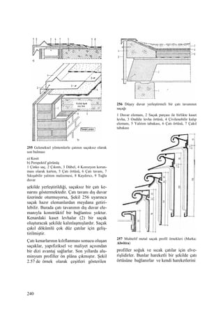 240
255 Geleneksel yöntemlerle çatının saçaksız olarak
son bulması
a) Kesit
b) Perspektif görünüş
1 Çinko saç, 2 Çıkıntı, 3 Dübel, 4 Korozyon korun-
ması olarak karton, 5 Çatı örtüsü, 6 Çatı tavanı, 7
Sıkışabilir yalıtım malzemesi, 8 Kaydırıcı, 9 Tuğla
duvar
şekilde yerleştirildiği, saçaksız bir çatı ke-
narını göstermektedir. Çatı tavanı dış duvar
üzerinde oturmuyorsa, Şekil 256 uyarınca
saçak hazır elemanlardan meydana getiri-
lebilir. Burada çatı tavanının dış duvar ele-
manıyla konstrüktif bir bağlantısı yoktur.
Kenardaki kaset levhalar (2) bir saçak
oluşturacak şekilde kalınlaşmışlardır. Saçak
çakıl dökümlü çok düz çatılar için geliş-
tirilmiştir.
Çatı kenarlarının kılıflanması sonucu oluşan
saçaklar, yapıfiziksel ve maliyet açısından
bir dizi avantaj sağlarlar. Son yıllarda alu-
minyum profiller ön plâna çıkmıştır. Şekil
2.57 de örnek olarak çeşitleri gösterilen
256 Düşey duvar yerleştirmeli bir çatı tavanının
saçağı
1 Duvar elemanı, 2 Saçak parçası ile birlikte kaset
levha, 3 Ondüle levha örtüsü, 4 Çivilenebilir kalıp
elemanı, 5 Yalıtım tabakası, 6 Çatı örtüsü, 7 Çakıl
tabakası
257 Muhtelif metal saçak profil örnekleri (Marka:
Alwitra)
profiller soğuk ve sıcak çatılar için elve-
rişlidirler. Bunlar hareketli bir şekilde çatı
örtüsüne bağlanırlar ve kendi hareketlerini
 