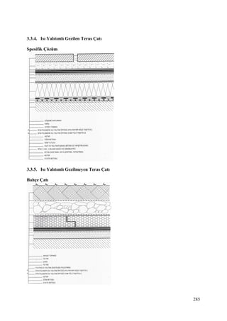 285
3.3.4. Isı Yalıtımlı Gezilen Teras Çatı
Spesifik Çözüm
3.3.5. Isı Yalıtımlı Gezilmeyen Teras Çatı
Bahçe Çatı
 