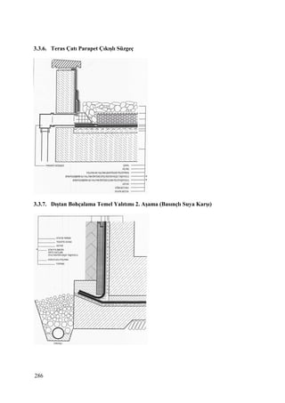 286
3.3.6. Teras Çatı Parapet Çıkışlı Süzgeç
3.3.7. Dıştan Bohçalama Temel Yalıtımı 2. Aşama (Basınçlı Suya Karşı)
 