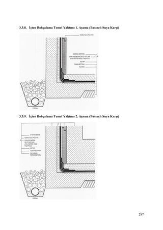 287
3.3.8. Đçten Bohçalama Temel Yalıtımı 1. Aşama (Basınçlı Suya Karşı)
3.3.9. Đçten Bohçalama Temel Yalıtımı 2. Aşama (Basınçlı Suya Karşı)
 