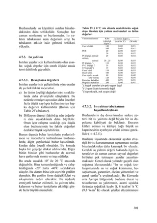 301
Buzhanelerde ısı köprüleri ısıtılan binalar-
dakinden daha tehlikelidir. Sonuçları her
zaman nemlenme ve buzlanmadır. Isı ya-
lıtım tabakasının nem değerinin artıp bu
tabakanın etkisiz hale gelmesi tehlikesi
yükselir.
4.7.3. Isı yalıtımı
Isıtılan yapılar için kullanılmakta olan esas-
lar, soğuk depolar için sınırlı ölçüde ancak
teori dahilinde geçerlidir.
4.7.3.1. Hesaplama değerleri
Isıtılan yapılar için geliştirilmiş olan esaslar
ile şu farklılıklar mevcuttur.
a) Isı iletim özelliği değerleri eksi sıcaklık-
larda daha elverişlidir (düşüktür). Bu
nedenle emniyet açısından daha önceleri
fazla düşük sayılıpta kullanılmayan baş-
ka değerler kullanılabilir (Bunun için
Tablo 29’a bakınız).
b) Difüzyon direnci faktörü µ nün değerle-
ri eksi sıcaklıklarda daha büyüktür.
Onun için çalışma sıcaklığı çok düşük
olan buzhanelerde bu faktör değerleri
özelikle büyük seçilebilirler.
Bunun dışında buhar kesicilerin yerleştiril-
mesi ve macunların kullanılması buzhane-
lerde, diğer yapılardaki buhar kesicilerde-
kinden daha özenli olmalıdır. Bu konuda
başka bir gerçeğe dikkat edilmelidir. Diğer
bütün binalar gibi buzhaneler de normal
hava şartlarında monte ve inşa edilirler.
Bu arada sıcaklık 10o
ile 20 o
C arasında
değişebilir. Bina tamamlandığında ve çalış-
tırıldığında -20o
hatta -40o
C sıcaklıklara
ulaşılır. Bu durum bina için aşırı bir gerilim
demektir. Bu gerilim form değişiklikleri ve
sıkışmalara neden olacaktır. Bu nedenle
emniyetli hareket edilmeli, Isı yalıtım taba-
kalarının ve buhar kesicilerin etkinliği göz-
de fazla büyütülmemelidir.
Tablo 29 ±±±± 0 o
C nin altında sıcaklıklarda soğuk
depo binaları için yalıtım malzemeleri ısı iletim
değerleri
Isı iletim değeri λrYalıtım malzemesi Kaba
yoğunluk
(kg/m3
)
(kcal/lm o
C) (W/mK)
Cam köpüğü 140 0,042 0,051
160 0,045 0,052
PUR 20 0,030 0,035
30 0,028 0,032
PS köpüğü extrude
edilmiş
25 0,028 0,032
normal 20…25 0,030 0,035
PF köpüğü 1
) 110 0,030 0,035
PVC köpüğü 2
) 35 0,028 0,032
UF köpüğü 3
) 15 0,028 0,032
Curuf yünü 110 0,030 0,035
Basalt yünü 100 0,030 0,035
Cam elyafı, gevşek 80 0,036 0,042
şilte halinde 120 0,031 0,036
Kieselgur kabukları 480 0,078 0,091
Magnezia kabukları 200 0,040 0,047
1
) Soğuk depalar için pek uygun değil
2
) Uygun fakat ekonomik değil
3
) higroskopik, pek uygun değil
4.7.3.2. Isı yalıtım tabakasının
boyutlandırılması
Buzhanelerin dış duvarlarından sadece ye-
terli bir ısı yalıtımı değil büyük bir ısı de-
polama kabiliyeti de beklenir. Duvarın
kütleli olması ve kütleye bağlı büyük ısı
kapasitesinin ayarlayıcı etkisi olması gerek-
lidir (→ 4.7.5.).
Buzhane inşaatında ekonomik açıdan elve-
rişli bir ısı korunumunun saptanması ısıtılan
binalardakinden daha karmaşık bir olaydır.
Gerekli ısı yalıtım değeri hakkında ilgili li-
teratürler de zaman zaman sayısal değerleri
birbirini pek tutmayan yazılar yayınlan-
maktadır. Genel olarak yıllardır geçerli olan
soğutma klavuzundaki “Isı ve soğuk izo-
lasyonlarında ısı ve soğuk korunumu, he-
saplamalar, garantiler, ölçüm yöntemleri ve
genel şartlar”a uyulmaktadır. Bu klavuzda
orta Avrupa bölgesinde buzhane duvar ve
tavanlarının ısı yalıtımının, azami sıcaklık
farkında soğukluk kaybı Q, 8 kcal/m2
h o
C
(9,3 W/m2
K) olacak şekilde düzenlenmesi
 