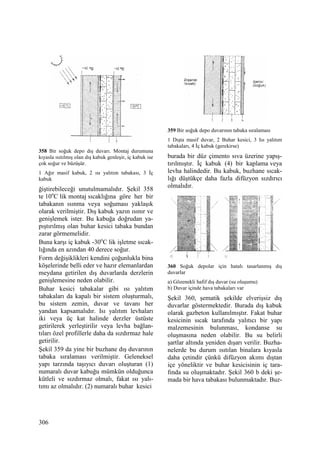 306
358 Bir soğuk depo dış duvarı. Montaj durumuna
kıyasla ısıtılmış olan dış kabuk genleşir, iç kabuk ise
çok soğur ve büzüşür.
1 Ağır masif kabuk, 2 ısı yalıtım tabakası, 3 Đç
kabuk
ğiştirebileceği unutulmamalıdır. Şekil 358
te 10o
C lik montaj sıcaklığına göre her bir
tabakanın ısınma veya soğuması yaklaşık
olarak verilmiştir. Dış kabuk yazın ısınır ve
genişlemek ister. Bu kabuğa doğrudan ya-
pıştırılmış olan buhar kesici tabaka bundan
zarar görmemelidir.
Buna karşı iç kabuk -30o
C lik işletme sıcak-
lığında en azından 40 derece soğur.
Form değişiklikleri kendini çoğunlukla bina
köşelerinde belli eder ve hazır elemanlardan
meydana getirilen dış duvarlarda derzlerin
genişlemesine neden olabilir.
Buhar kesici tabakalar gibi ısı yalıtım
tabakaları da kapalı bir sistem oluşturmalı,
bu sistem zemin, duvar ve tavanı her
yandan kapsamalıdır. Isı yalıtım levhaları
iki veya üç kat halinde derzler üstüste
getirilerek yerleştirilir veya levha bağlan-
tıları özel profillerle daha da sızdırmaz hale
getirilir.
Şekil 359 da yine bir buzhane dış duvarının
tabaka sıralaması verilmiştir. Geleneksel
yapı tarzında taşıyıcı duvarı oluşturan (1)
numaralı duvar kabuğu mümkün olduğunca
kütleli ve sızdırmaz olmalı, fakat ısı yalı-
tımı az olmalıdır. (2) numaralı buhar kesici
359 Bir soğuk depo duvarının tabaka sıralaması
1 Dışta masif duvar, 2 Buhar kesici, 3 Isı yalıtım
tabakaları, 4 Đç kabuk (gerekirse)
burada bir düz çimento sıva üzerine yapış-
tırılmıştır. Đç kabuk (4) bir kaplama veya
levha halindedir. Bu kabuk, buzhane sıcak-
lığı düştükçe daha fazla difüzyon sızdırıcı
olmalıdır.
360 Soğuk depolar için hatalı tasarlanmış dış
duvarlar
a) Gözenekli hafif dış duvar (su oluşumu)
b) Duvar içinde hava tabakaları var
Şekil 360, şematik şekilde elverişsiz dış
duvarlar göstermektedir. Burada dış kabuk
olarak gazbeton kullanılmıştır. Fakat buhar
kesicinin sıcak tarafında yalıtıcı bir yapı
malzemesinin bulunması, kondanse su
oluşmasına neden olabilir. Bu su belirli
şartlar altında yeniden dışarı verilir. Buzha-
nelerde bu durum ısıtılan binalara kıyasla
daha çetindir çünkü difüzyon akımı dıştan
içe yöneliktir ve buhar kesicisinin iç tara-
fında su oluşmaktadır. Şekil 360 b deki şe-
mada bir hava tabakası bulunmaktadır. Buz-
 