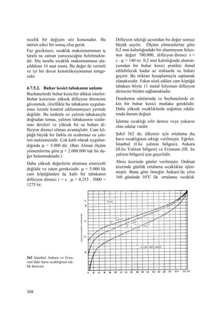308
recelik bir değişim söz konusudur. Bu
tatmin edici bir sonuç olsa gerek.
Faz gecikmesi, sıcaklık maksimumunun iç
tarafa ne zaman yansıyacağını belirtmekte-
dir: Dış tarafta sıcaklık maksimumuna ula-
şıldıktan 16 saat sonra. Bu değer de verimli
ve iyi bir duvar konstrüksiyonunun simge-
sidir.
4.7.5.2. Buhar kesici tabakanın anlamı
Buzhanelerde buhar kesiciler dikkat isterler.
Buhar kesicinin yüksek difüzyon direncine
güvenmek, (özellikle bu tabakanın uygulan-
ması özenle kontrol edilememişse) yerinde
değildir. Bu nedenle ısı yalıtım tabakasıyla
doğrudan temas, yalıtım tabakasının sızdır-
maz derzleri ve yüksek bir su buharı di-
füzyon direnci olması avantajlıdır. Cam kö-
püğü büyük bir farkla en sızdırmaz ısı yalı-
tım malzemesidir. Çok katlı olarak uygulan-
dığında µ = 5.000 dir. (Batı Alman ölçüm
yöntemlerine göre µ = 2.000.000 luk bir de-
ğer bulunmaktadır.)
Daha yüksek değerlerin alınması emniyetli
değildir ve zaten gereksizdir. µ = 5.000 lik
cam köpüğünden üç katlı bir tabakanın
difüzyon direnci r = s . µ = 0,255 . 5000 =
1275 tir.
362 Đstanbul Ankara ve Erzu-
rum’daki hava sıcaklığının sık-
lık derecesi
Difüzyon tekniği açısından bu değer sonsuz
büyük sayılır. Ölçüm yöntemlerine göre
0,2 mm kalınlığındaki bir aluminyum folyo-
nun değeri 700.000, difüzyon direnci r =
s . µ = 140 tır. 0,2 mm kalınlığında alumin-
yumdan bir buhar kesici pratikte ihmal
edilebilecek kadar az miktarda su buharı
geçirir. Bu miktarı hesaplamayla saptamak
olanaksızdır. Fakat sözü edilen cam köpüğü
tabakası böyle 11 metal folyonun difüzyon
direncini birden sağlamaktadır.
Dondurma odalarında ve buzhanelerde et-
kin bir buhar kesici mutlaka gereklidir.
Daha yüksek sıcaklıklarda soğutma odala-
rında durum değişir.
Đşletme sıcaklığı sıfır derece veya yukarısı
olan odalar vardır.
Şekil 362 de, ülkemiz için ortalama dış
hava sıcaklığının sıklığı verilmiştir. Eğriler,
Đstanbul (I.Isı yalıtım bölgesi), Ankara
(II.Isı Yalıtım bölgesi) ve Erzurum (III. Isı
yalıtım bölgesi) için geçerlidir.
Absis üzerinde günler verilmiştir. Ordinat
üzerinde günlük ortalama sıcaklıklar işlen-
miştir. Buna göre örneğin Ankara’da yılın
160 gününde 10o
C lik ortalama sıcaklık
 