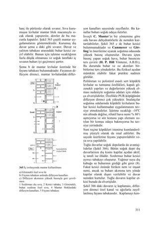 311
harç ile pürüzsüz olarak sıvanır. Sıva kuru-
muşsa levhalar mantar blok macunuyla sı-
cak olarak yapıştırılır, derzler de bu ma-
cunla kapatılır. Şekil 365 çeşitli mantar uy-
gulamalarını göstermektedir. Kurumuş dış
duvar şema a daki gibi sıvanır. Duvar ve
yalıtım tabakası arasındaki buhar kesici za-
yıf olabilir. Bunun için işletme sıcaklığının
fazla düşük olmaması ve soğuk taraftaki iç
sıvanın buharı iyi geçirmesi şarttır.
Şema b de mantar levhalar üzerinde bir
fayans tabakası bulunmaktadır. Fayansın di-
füzyon direnci, mantar levhalardaki difüz-
365 Đç izolasyonda mantar kullanılması
a) Gözenekli özel sıva ile
b) Fayans tabakası ardında difüzyon kanalları
c) Difüzyon akımının yüksek basınçla geri çevril-
mesi
1 Sızdırmaz dış sıva, 2 Kesici tabaka, 3 Gözenekli,
buhar sızdıran özel sıva, 4 Mantar bloklardaki
difüzyon kanalları, 5 Fayans tabakası
yon kanalları sayesinde zayıflatılır. Bu ka-
nallar buharı soğuk odaya iletirler.
Đsveçli C. Munter’in bir yöntemine göre
oda havası dehydratörlerle de nemden kur-
tarılabilirler. Şekil 365 c de buhar kesici
bulunmamaktadır ve Cammerer ve Gör-
ling’in önerilerine uyarak soğutma odasında
yüksek basınç oluşturulur. Duvara içten
basınç yapan soğuk hava, buhar basıncını
ters çevirir (H. P. Hill Yöntemi, A.B.D.),
Bu durumda buhar ve ısı akımları bir-
birlerine ters yöndedirler. Bu fiziksel açıdan
mümkün olabilir fakat pratikte nadiren
görülür.
Poliüretan ve polistirol esaslı sert köpüklü
levhalar su tutmama özellikleri, kapalı gö-
zenekli yapıları ve değerlerinin yüksek ol-
ması nedeniyle soğutma odaları için olduk-
ça elverişlidirler. Özellikle PUR-köpüğünün
difüzyon direnci çok yüksektir. Đmalatçılar
soğutma odalarında köpüklü levhaların bu-
har kesici kullanmadan uygulanmasını tav-
siye etmektedirler. Đşletme sıcaklığı -10o
C
nin altında değilse, rölatif hava nemi % 80’i
aşmıyorsa ve söz konusu yapı elemanı ısı-
tılan bir komşu odaya bakmıyorsa bu tav-
siye yerindedir.
Suni reçine köpükleri istenirse kumlandırıl-
mış yüzeyli olarak da imal edilirler. Bu
sayede üzerlerine fayans yapıştırılabilir ve-
ya sıva yapılabilir.
Tuğla duvarlar soğuk depolarda da avantaj-
lıdırlar (Şekil 366). Bütün soğuk depo dış
duvarlarının dış kısmı kapilar açıdan aktif,
iç tarafı ise ölüdür. Sızdırmaz buhar kesici
ayırıcı tabakayı oluşturur. Yağmur suyu dış
kabuğa su buharının girdiği gibi girer (8).
Fakat kesici önünde biriken nem ve inşaat
nemi, ancak su buharı akımına ters yönde
kapilar olarak dışarı verilebilir ve duvar
nemden kurtulur. Tuğla duvarın kapilar et-
kisi burada da elverişlidir.
Şekil 366 daki duvarın iç kaplaması, difüz-
yon direnci özel kanal ve ağızlarla zayıf-
latılmış fayans tabakasıdır. Kaplamayı ken-
 