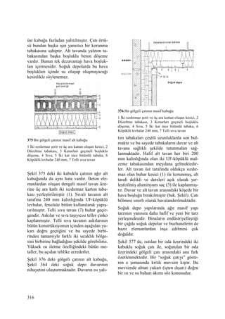 316
üst kabuğu fazladan yalıtılmıştır. Çatı örtü-
sü bundan başka ışın yansıtıcı bir korunma
tabakasına sahiptir. Alt tavanda yalıtım ta-
bakasından başka boşluklu beton döşeme
vardır. Bunun tek dezavantajı hava boşluk-
ları içermesidir. Soğuk depolarda bu hava
boşlukları içinde su oluşup oluşmayacağı
kesinlikle söylenemez.
375 Bir gölgeli çatının masif alt kabuğu
1 Đki sızdırmaz şerit ve üç ara kattan oluşan kesici, 2
Düzeltme tabakası, 3 Kenarları geçmeli boşluklu
döşeme, 4 Sıva, 5 Đki kat ince bitümlü tabaka, 6
Köpüklü levhalar 240 mm, 7 Telli sıva tavan
Şekil 375 deki iki kabuklu çatının ağır alt
kabuğunda da aynı hata vardır. Beton ele-
manlardan oluşan dengeli masif tavan üze-
rine üç ara katlı iki sızdırmaz karton taba-
kası yerleştirilmiştir (1). Sıvalı tavanın alt
tarafına 240 mm kalınlığında UF-köpüklü
levhalar, fenolsüz bitüm kullanılarak yapış-
tırılmıştır. Telli sıva tavan (7) buhar geçir-
gendir. Askılar ve sıva taşıyıcısı teller çinko
kaplanmıştır. Telli sıva tavanın askılarının
bütün konstrüksiyonun içinden aşağıdan yu-
karı doğru geçtiğini ve bu sayede birbi-
rinden tamamiyle farklı iki sıcaklık bölge-
sini birbirine bağladığını şekilde görebiliriz.
Yüksek ısı iletme özelliğindeki bütün me-
taller, bu açıdan tehlike arzederler.
Şekil 376 deki gölgeli çatının alt kabuğu,
Şekil 364 deki soğuk depo duvarının
nihayetini oluşturmaktadır. Duvarın ısı yalı-
376 Bir gölgeli çatının masif kabuğu
1 Đki sızdırmaz şerit ve üç ara kattan oluşan kesici, 2
Düzeltme tabakası, 3 Kenarları geçmeli boşluklu
döşeme, 4 Sıva, 5 Đki kat ince bitümlü tabaka, 6
Köpüklü levhalar 240 mm, 7 Telli sıva tavan
tım tabakaları çeşitli uzunluklarda son bul-
makta ve bu sayede tabakaların duvar ve alt
tavana sağlıklı şekilde tutunmaları sağ-
lanmaktadır. Hafif alt tavan her biri 200
mm kalınlığında olan iki UF-köpüklü mal-
zeme tabakasından meydana gelmektedir-
ler. Alt tavan üst tarafında oldukça sızdır-
maz olan buhar kesici (1) ile korunmuş, alt
tarafı delikli ve derzleri açık olarak yer-
leştirilmiş aluminyum saç (3) ile kaplanmış-
tır. Duvar ve alt tavan arasındaki köşede bir
hava boşluğu bırakılmıştır (bak. Şekil). Çatı
bölmesi sınırlı olarak havalandırılmaktadır.
Soğuk depo yapılarında ağır masif yapı
tarzının yanısıra daha hafif ve yeni bir tarz
yerleşmektedir. Binaların endüstriyelleştiği
bir çağda soğuk depolar ve buzhanelerin de
hazır elemanlardan inşa edilmesi çok
doğaldır.
Şekil 377 de, ısıtılan bir oda üzerindeki iki
kabuklu soğuk çatı ile, soğutulan bir oda
üzerindeki gölgeli çatı arasındaki ana fark
özetlenmektedir. Bir “soğuk çatıyı” göste-
ren a şemasında kritik mevsim kıştır. Bu
mevsimde alttan yukarı (içten dışarı) doğru
bir ısı ve su buharı akımı söz konusudur.
 