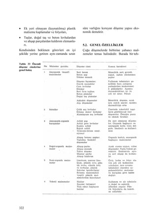 322
• Ek yeri olmayan (kaynatılmış) plastik
malzeme kaplamalar ve folyoları,
• Taşlar, doğal taş ve beton levhalardan
ve ahşap parçalardan kaldırım elemanla-
rı.
Kendisinden beklenen görevleri en iyi
şekilde yerine getiren aynı zamanda uzun
Tablo 33 Önemli
döşeme cinslerine
genel bakış
süre varlığını koruyan döşeme yapısı eko-
nomik demektir.
5.2. GENEL ÖZELLĐKLER
Çoğu döşemelerde birbirine yabancı mal-
zemeler temas halindedir. Burada bir teh-
 