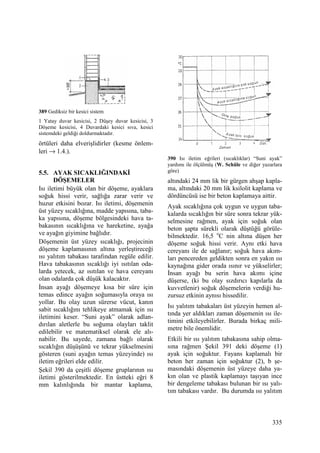 335
389 Gediksiz bir kesici sistem
1 Yatay duvar kesicisi, 2 Düşey duvar kesicisi, 3
Döşeme kesicisi, 4 Duvardaki kesici sıva, kesici
sistemdeki geldiği doldurmaktadır.
örtüleri daha elverişlidirler (kesme önlem-
leri → 1.4.).
5.5. AYAK SICAKLIĞINDAKĐ
DÖŞEMELER
Isı iletimi büyük olan bir döşeme, ayaklara
soğuk hissi verir, sağlığa zarar verir ve
huzur etkisini bozar. Isı iletimi, döşemenin
üst yüzey sıcaklığına, madde yapısına, taba-
ka yapısına, döşeme bölgesindeki hava ta-
bakasının sıcaklığına ve hareketine, ayağa
ve ayağın giyimine bağlıdır.
Döşemenin üst yüzey sıcaklığı, projecinin
döşeme kaplamasının altına yerleştireceği
ısı yalıtım tabakası tarafından regüle edilir.
Hava tabakasının sıcaklığı iyi ısıtılan oda-
larda yetecek, az ısıtılan ve hava cereyanı
olan odalarda çok düşük kalacaktır.
Đnsan ayağı döşemeye kısa bir süre için
temas edince ayağın soğumasıyla oraya ısı
yollar. Bu olay uzun sürerse vücut, kanın
sabit sıcaklığını tehlikeye atmamak için ısı
iletimini keser. “Suni ayak” olarak adlan-
dırılan aletlerle bu soğuma olayları taklit
edilebilir ve matematiksel olarak ele alı-
nabilir. Bu sayede, zamana bağlı olarak
sıcaklığın düşüşünü ve tekrar yükselmesini
gösteren (suni ayağın temas yüzeyinde) ısı
iletim eğrileri elde edilir.
Şekil 390 da çeşitli döşeme gruplarının ısı
iletimi gösterilmektedir. En üstteki eğri 8
mm kalınlığında bir mantar kaplama,
390 Isı iletim eğrileri (sıcaklıklar) “Suni ayak”
yardımı ile ölçülmüş (W. Schüle ve diğer yazarlara
göre)
altındaki 24 mm lik bir gürgen ahşap kapla-
ma, altındaki 20 mm lik ksilolit kaplama ve
dördüncüsü ise bir beton kaplamaya aittir.
Ayak sıcaklığına çok uygun ve uygun taba-
kalarda sıcaklığın bir süre sonra tekrar yük-
selmesine rağmen, ayak için soğuk olan
beton şapta sürekli olarak düştüğü görüle-
bilmektedir. 16,5 o
C nin altına düşen her
döşeme soğuk hissi verir. Aynı etki hava
cereyanı ile de sağlanır; soğuk hava akım-
ları pencereden geldikten sonra en yakın ısı
kaynağına gider orada ısınır ve yükselirler;
Đnsan ayağı bu serin hava akımı içine
düşerse, (ki bu olay sızdırıcı kapılarla da
kuvvetlenir) soğuk döşemelerin verdiği hu-
zursuz etkinin aynısı hissedilir.
Isı yalıtım tabakaları üst yüzeyin hemen al-
tında yer aldıkları zaman döşemenin ısı ile-
timini etkileyebilirler. Burada birkaç mili-
metre bile önemlidir.
Etkili bir ısı yalıtım tabakasına sahip olma-
sına rağmen Şekil 391 deki döşeme (1)
ayak için soğuktur. Fayans kaplamalı bir
beton her zaman için soğuktur (2), b şe-
masındaki döşemenin üst yüzeye daha ya-
kın olan ve plastik kaplamayı taşıyan ince
bir dengeleme tabakası bulunan bir ısı yalı-
tım tabakası vardır. Bu durumda ısı yalıtım
 