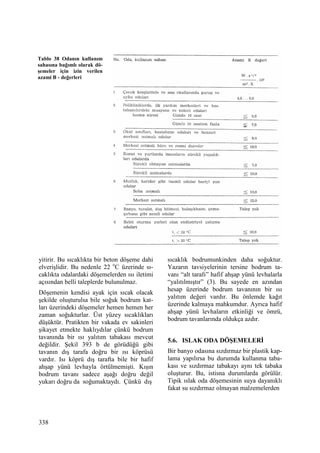 338
yitirir. Bu sıcaklıkta bir beton döşeme dahi
elverişlidir. Bu nedenle 22 o
C üzerinde sı-
caklıkta odalardaki döşemelerden ısı iletimi
açısından belli taleplerde bulunulmaz.
Döşemenin kendisi ayak için sıcak olacak
şekilde oluşturulsa bile soğuk bodrum kat-
ları üzerindeki döşemeler hemen hemen her
zaman soğukturlar. Üst yüzey sıcaklıkları
düşüktür. Pratikten bir vakada ev sakinleri
şikayet etmekte haklıydılar çünkü bodrum
tavanında bir ısı yalıtım tabakası mevcut
değildir. Şekil 393 b de görüdüğü gibi
tavanın dış tarafa doğru bir ısı köprüsü
vardır. Isı köprü dış tarafta bile bir hafif
ahşap yünü levhayla örtülmemişti. Kışın
bodrum tavanı sadece aşağı doğru değil
yukarı doğru da soğumaktaydı. Çünkü dış
sıcaklık bodrumunkinden daha soğuktur.
Yazarın tavsiyelerinin tersine bodrum ta-
vanı “alt tarafı” hafif ahşap yünü levhalarla
“yalıtılmıştır” (3). Bu sayede en azından
hesap üzerinde bodrum tavanının bir ısı
yalıtım değeri vardır. Bu önlemde kağıt
üzerinde kalmaya mahkumdur. Ayrıca hafif
ahşap yünü levhaların etkinliği ve ömrü,
bodrum tavanlarında oldukça azdır.
5.6. ISLAK ODA DÖŞEMELERĐ
Bir banyo odasına sızdırmaz bir plastik kap-
lama yapılırsa bu durumda kullanma taba-
kası ve sızdırmaz tabakayı aynı tek tabaka
oluşturur. Bu, istisna durumlarda görülür.
Tipik ıslak oda döşemesinin suya dayanıklı
fakat su sızdırmaz olmayan malzemelerden
Tablo 38 Odanın kullanım
sahasına bağımlı olarak dö-
şemeler için izin verilen
azami B - değerleri
 