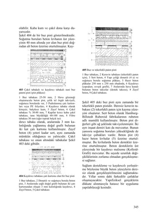 345
olabilir. Kaba kum ve çakıl dona karşı du-
yarsızdır.
Şekil 404 de bir buz pisti gösterilmektedir.
Soğutma boruları beton levhanın üst yüze-
yinin 40 mm altında yer alan buz pisti doğ-
rudan alt beton üzerine oturtulmuştur. Kay-
403 Çakıl tabakalı ve kaydırıcı tabakalı suni buz
pateni pisti (pist plâkası)
1 Buz tabakası 25-50 mm, 2 Hava gözeneği
oluşturuculu beton pist, çelik tel örgüt takviyeli,
soğutucu borularda var, 3 Pudralanmış çatı karton-
ları veya PE folyoları, 4 Kaydırıcı tabaka olarak
kireçsiz, balçıksız kum, 5 Zayıf beton, 6 Çakıl
tabakası % 30-80 mm, 7 Kapilar kırıcı kaba çakıl
tabakası, tane büyüklüğü 60-100 mm, 8 Filtre
tabakası 50 mm (eğer toprak balçık ise)
dırıcı tabaka olarak, aralarında 3 mm ka-
lınlığında yağlanmış doğal grafit bulunan
iki kat çatı kartonu kullanılmıştır. Zayıf
beton (4) yeteri kadar sert, aynı zamanda
mümkün olduğunca ısı yalıtıcıdır. Çakıl
tabakası ve onun altındaki tabakalar Şekil
403 deki gibidir.
404 Kaydırıcı tabakası çatı kartonu olan bir buz pisti
1 Buz tabakası, 2 Donatılı ve soğutucu borulu beton
pist, 3 Aralarında yağlı doğal grafit bulunan iki çatı
kartonundan oluşan 3 mm kalınlığında kaydırıcı, 4
Zayıf beton, 5 Çakıl tabakası
405 Buz ve tekerlekli paten pisti
1 Buz tabakası, 2 Keravin tabakası (tekerlekli paten
için), 3 Sert beton, 4 Yapı çeliği donatılı (4 a) ve
soğutucu borulu soğutma plâkası, 5 Hazır beton
plâkalar 250 mm x 250 mm ebadında, 6 Kaydırıcı
(yapışkan, sıvışık grafit), 7 Aralarında hava kanalı
bulunan beton takozlar (destek takozu), 8 Zayıf
beton, 9 Çakıl tabakası.
Şekil 405 deki buz pisti aynı zamanda bir
tekerlekli paten pistidir. Derzsiz keravin ta-
bakası (2) tekerlekli paten için kayma yüze-
yini oluşturur. Sert beton olarak Hamburg-
Billstedt Ruberoid fabrikalarının rubeton
adlı mamülü kullanılmıştır. Beton pist di-
ğerleri gibi ağ şeklinde takviyelenmiştir. Đki
ayrı inşaat demiri katı da mevcuttur. Bunun
yanısıra soğutma boruları yüksekliğinde de
takviye çubukları vardır. Beton pist (4)
hazır beton levhalar (5) üzerine oturtul-
muştur. Bu levhalarda beton destekler üze-
rine oturtulmuştur. Beton desteklerin üst
yüzeyinde bir kaydırıcı malzeme (Kolloid-
Grafit) mevcutur. Bu sayede uzunluk deği-
şikliklerinin zorlama olmadan gerçekleşme-
si sağlanır.
Sağlam destekleme ve kaydırıcılı yerleştir-
me böylesine büyük beton yüzeylerin derz-
siz olarak gerçekleştirilmesini sağlamakta-
dır. Yıllar sonra dahi farkedilir çatlaklar
oluşmayacaktır. Yapıfiziksel gerçeklerin
dikkate alınmasıyla hatasız bir uygulama
yapılabileceği kesindir.
 
