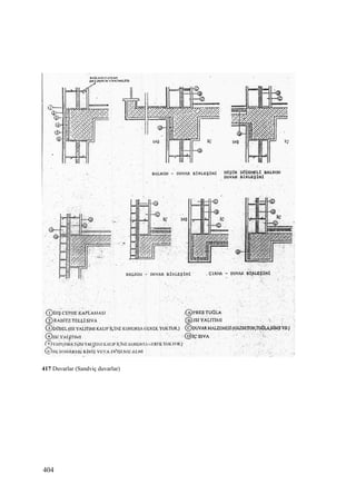 404
417 Duvarlar (Sandviç duvarlar)
 