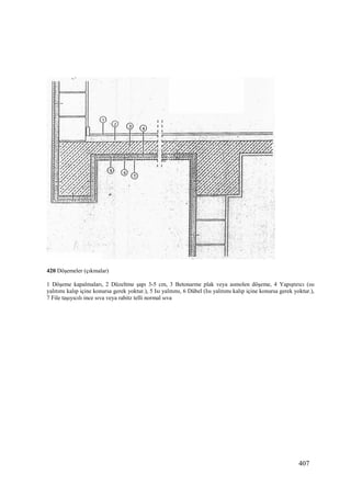 407
420 Döşemeler (çıkmalar)
1 Döşeme kapalmaları, 2 Düzeltme şapı 3-5 cm, 3 Betonarme plak veya asmolen döşeme, 4 Yapıştırıcı (ısı
yalıtımı kalıp içine konursa gerek yoktur.), 5 Isı yalıtımı, 6 Dübel (Isı yalıtımı kalıp içine konursa gerek yoktur.),
7 File taşıyıcılı ince sıva veya rabitz telli normal sıva
 