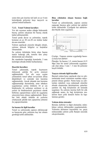 Yapılarda Isı-Su Yalıtımları