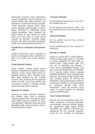 Yapılarda Isı-Su Yalıtımları