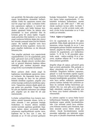 Yapılarda Isı-Su Yalıtımları