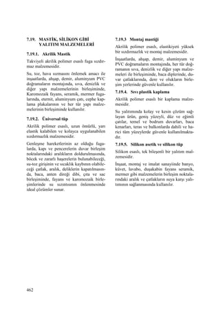 Yapılarda Isı-Su Yalıtımları