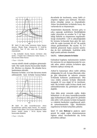 49
33 Şekil 33 deki levha sisteminin buhar basıncı
durumu. Ölçüm Doğu Almanya’da 21 Eylül’de
yapılmıştır. Saat 18 den sonra dış levhada su
oluşmaktadır.
1 Dış levhadaki doyma basıncı (levhanın arka
tarafı), 2 Kapalı hava tabakasının buhar basıncı, 3
Dış havanın buhar basıncı
1 Torr = 133,4 Pa
sıncına sürekli olarak uyduğunu göstermek-
tedir. Her saatle doyma basıncından küçük-
tür. Böylece su oluşmaz. Bu arkadan hava-
landırmanın etkisidir.
Denenen levhalar, evin batı duvarına monte
edilmişlerdir. Aynı levhalar kuzeye bakan
34 Şekil 34 deki konstrüksiyonun arkası
havalandırılan şeklinin buhar basıncı. Su oluşmaz.
Çünkü ventile edilen 2 No’lu hava tabakasının buhar
basıncı sürekli olarak 1 No’lu doyma buhar
basıncından düşüktür.
1 Torr = 133,4 Pa
duvarlarda da incelenmiş, sonuç farklı çi-
zelgelere rağmen aynı kalmıştır. Havalan-
dırma olmadığı zaman su oluşmaktadır.
Arkası havalandırılan levhalarda kuzey du-
varlarında da su oluşmamıştır.
Araştırmalara dayanarak, havanın giriş ve
çıkış yapacağı açıklıkların büyüklüğünün
cephe yüzeyinin en azından ‰ 5 ini kap-
ladığı hallerde su oluşmasının engellenebi-
leceği söylenebilir. 1,20 m yüksekliğindeki
bir koruma levhasında buna göre bir met-
relik bir cephe üzerinde 60 cm2
lik açıklık
olması gerekmektedir. Bu sayılar, ‰ 2-5
farklılık göstererek başka yazarlar tarafın-
dan da ileri sürülmüştür. Açıklıklar delik
değil çentik şeklinde olmalıdır.
1.6.5.1. Asbest çimento levhalar
Geleneksel kaplama malzemesinin modern
bir malzeme ile yer değiştirmesinde bir son-
raki adım, asbest çimento levhaların ağaç
latalarla cepheye montajı idi.
Asbest’in kanserojen etkisi tesbit edilmiş
olduğundan bir çok Avrupa ülkesinde oldu-
ğu gibi ülkemizde de asbestin çimento
levhalarda kullanımı yasaklanmıştır. Düz
veya oluklu çimento levhalar ülkemizde
inorganik lif veya doğal lif ile üretilmek-
tedir. Bu levhalar cephe levhası olarak imal
edilmediklerinden dış görünüşleri pek hoş
değildir.
Ama daha proje sırasında cephe, doğru
bölümlenir ve alt yüzey konstrüksiyonunda
ağaç kullanılmazsa daha güzel bir görünüm
elde edilir. Lifli çimento levhalar kırılgandır
ve vidalarla hareketleri engellenecek şekil-
de tutturulmamalıdır. Eğer büzülmeleri
engellenirse levhalar kolaylıkla çatlarlar.
Şekil 35 deki Bobran’ın padavra siperi
gerçek bir soğuk cephe oluşturmamasına
rağmen arkası havalandırılan dış levha
prensibine yaklaşır.
 