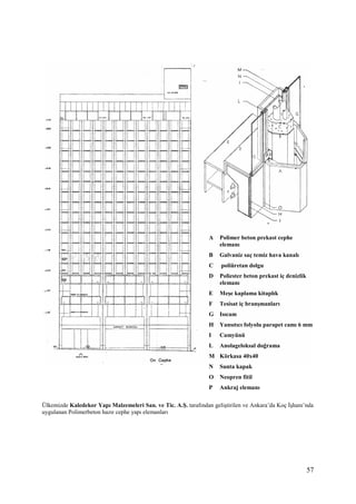 57
Ülkemizde Kaledekor Yapı Malzemeleri San. ve Tic. A.Ş. tarafından geliştirilen ve Ankara’da Koç Đşhanı’nda
uygulanan Polimerbeton hazır cephe yapı elemanları
A Polimer beton prekast cephe
elemanı
B Galvaniz saç temiz hava kanalı
C poliüretan dolgu
D Poliester beton prekast iç denizlik
elemanı
E Meşe kaplama kitaplık
F Tesisat iç branşmanları
G Isıcam
H Yansıtıcı folyolu parapet camı 6 mm
I Camyünü
L Anolageloksal doğrama
M Körkasa 40x40
N Sunta kapak
O Neopren fitil
P Ankraj elemanı
 