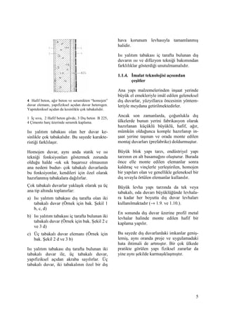 5
4 Hafif beton, ağır beton ve seramikten “homojen”
duvar elemanı, yapıfiziksel açıdan duvar heterogen.
Yapıtekniksel açıdan da kesinlikle çok tabakalıdır.
1 Đç sıva, 2 Hafif beton gövde, 3 Dış beton B 225,
4 Çimento harç üzerinde seramik kaplama.
Isı yalıtım tabakası olan her duvar ke-
sinlikle çok tabakalıdır. Bu sayede karakte-
ristiği farklılaşır.
Homojen duvar, aynı anda statik ve ısı
tekniği fonksiyonları göstermek zorunda
olduğu halde -sık sık başarısız olmasının
ana nedeni budur- çok tabakalı duvarlarda
bu fonksiyonlar, kendileri için özel olarak
hazırlanmış tabakalara dağılırlar.
Çok tabakalı duvarlar yaklaşık olarak şu üç
ana tip altında toplanırlar:
a) Isı yalıtım tabakası dış tarafta olan iki
tabakalı duvar (Örnek için bak. Şekil 1
b, c, d)
b) Isı yalıtım tabakası iç tarafta bulunan iki
tabakalı duvar (Örnek için bak. Şekil 2 c
ve 3 d)
c) Üç tabakalı duvar elemanı (Örnek için
bak. Şekil 2 d ve 3 b)
Isı yalıtım tabakası dış tarafta bulunan iki
tabakalı duvar ile, üç tabakalı duvar,
yapıfiziksel açıdan akraba sayılırlar. Üç
tabakalı duvar, iki tabakalının özel bir dış
hava korunum levhasıyla tamamlanmış
halidir.
Isı yalıtım tabakası iç tarafta bulunan dış
duvarın ısı ve difüzyon tekniği bakımından
farklılıklar gösterdiği unutulmamalıdır.
1.1.4. Đmalat teknolojisi açısından
çeşitler
Ana yapı malzemelerinden inşaat yerinde
büyük el emekleriyle imâl edilen geleneksel
dış duvarlar, yüzyıllarca öncesinin yöntem-
leriyle meydana getirilmektedirler.
Ancak son zamanlarda, çoğunlukla dış
ülkelerde bunun yerini fabrikasyon olarak
hazırlanan küçüklü büyüklü, hafif, ağır,
mümkün olduğunca komple hazırlanıp in-
şaat yerine taşınan ve orada monte edilen
montaj duvarları (prefabrike) doldurmuştur.
Büyük blok yapı tarzı, endüstriyel yapı
tarzının en alt basamağını oluşturur. Burada
önce elle monte edilen elemanlar sonra
kaldıraç ve vinçlerle yerleştirilen, homojen
bir yapıları olan ve genellikle geleneksel bir
dış sıvayla örtülen elemanlar kullanılır.
Büyük levha yapı tarzında da tek veya
tabakalı, oda duvarı büyüklüğünde levhala-
ra kadar her boyutta dış duvar levhaları
kullanılmaktadır (→ 1.9. ve 1.10.).
En sonunda dış duvar üzerine profil metal
levhalar halinde monte edilen hafif bir
kaplama yapılır.
Bu sayede dış duvarlardaki imkanlar geniş-
lemiş, aynı oranda proje ve uygulamadaki
hata ihtimali de artmıştır. Bir çok ülkede
pratikte görülen yapı fiziksel zararlar da
yine aynı şekilde karmaşıklaşmıştır.
 