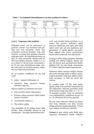 59
1.6.6.2. Empregne edici maddeler
Empregne etmek, sert bir malzemeye, su
geçirmez yanmaz veya bozulmaz hale gel-
mesi için özel karışımlar, eriyik veya
çözeltilerin içirilmesi demektir. Yapı mal-
zemeleri, su tutmaz hale getirmek amacıyla
empregne edilir. Bu hidrofoblaştırmanın en
basit ve etkin yöntemidir. Burada belli bir
film (ince tabaka) oluşmaz. Çünkü % 2 ve-
ya en fazla % 5 lik bir eriyik, malzemenin 3
ile 20 mm arası derinliklerine kadar sızar.
Bir renk etkisi de meydana gelmez, sadece
mevcut renkler biraz koyulaşır.
Bu tür yardımcı maddelerin iki ana türü
vardır.
• (alkali – duyarlı) sillikonatlar ve
• (alkalilere karşı duyarsız) madeni
sabunların türevleri
Silikon tertipleri şu şekillerde mevcuttur:
• Sulu çözeltiler (alkali silikonatları)
• Eritilmiş silikon reçineleri (Metil silikon
reçinesi eriyikleri)
• Toz halindeki ürünler ve
• Özel silikon yağları
Yapı pratiğinde ilk iki grubun önemi daha
fazladır. Suda eritilebilen ürünler en çok
arananlarıdır. Havadaki karbondioksit etki-
siyle, suda çözülür halden çözülmez ve su
tutmaz hale geçerler. Silikonize edilen
malzeme tabakasının yine eskisi gibi, fakat
sadece içleri çok çok ince kaplanmış açık
gözenekleri ve kapilar ağızları mevcuttur.
Buna rağmen sınır yüzeyi gerilimlerinin
büyük olması nedeniyle nem toplamazlar.
Empregne edilen bölge kapilarlar yönünden
aktifliği yok edilmiş bölgedir. Bunun için
şart, alt yüzeyin açık gözeneklerinin büyük-
lüğünün 0,05 mm den büyük olmamasıdır
(!). Çünkü silikonlar bunları kapatamazlar.
Silikonize edilen malzeme bölgesi böylece
akıcı nem tutmadığı halde su buharı geçirir.
Yağmur damlaları silikonize edilmiş cephe-
lerde tutunamaz ve belli bir açıyla geri
fırlarlar.
En azından yüzde 2-3 lük, hatta gerek-
tiğinde yüzde 5 lik çözeltiler kullanılırsa bir
etki sağlanabilir. Malzeme genellikle yüzde
20 lik çözelti olarak imal edilir ve 1 : 8 – 1 :
10 oranında inceltilir. Fırça ile sürülebilir
veya püskürtülebilir (püskürtme basıncı en
az 1 at. Olmalıdır) Bir tek kat yeterlidir.
Bir çok yazar silikonize edilmiş alt yüzey-
lerin boya tabakaları için daha elverişli
olduğu görüşünü paylaşmaktadırlar. Tersine
boya tabakası da silikonize edilebilir.
Grunau’ya göre silikon esaslı bütün emp-
regnasyon malzemeleri alkalik hidrolize
Tablo 7 Toz halindeki hidrofoblaştırıcı (su itici) maddelerin etkileri.
Silikon tozu Alumunyum Stearat Kalsiyum Stearat
Kuru
harca
ilave
[%]
24 Saat
sonraki
su alımı
[%]
Su buharı
geçirgenliği
[%]
24 saat
sonraki
su alımı
[%]
Su buharı
geçirgenliği
[%]
24 saat
sonraki
su alımı
[%]
Su buharı
geçirgenliği
[%]
0
0,2
0,4
0,6
0,8
1,0
100
100
63
1
0
0
100
55
55
55
55
55
100
75
24
3
0
0
100
57
57
57
57
57
100
74
6
2
0
0
100
61
61
61
61
61
 