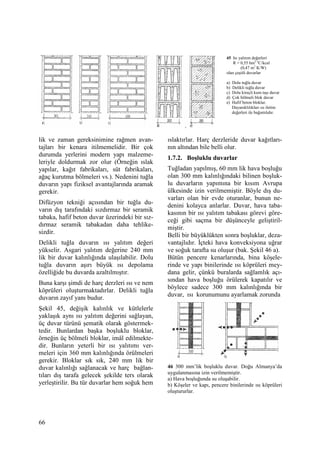 66
lik ve zaman gereksinimine rağmen avan-
tajları bir kenara itilmemelidir. Bir çok
durumda yerlerini modern yapı malzeme-
leriyle doldurmak zor olur (Örneğin ıslak
yapılar, kağıt fabrikaları, süt fabrikaları,
ağaç kurutma bölmeleri vs.). Nedenini tuğla
duvarın yapı fiziksel avantajlarında aramak
gerekir.
Difüzyon tekniği açısından bir tuğla du-
varın dış tarafındaki sızdırmaz bir seramik
tabaka, hafif beton duvar üzerindeki bir sız-
dırmaz seramik tabakadan daha tehlike-
sizdir.
Delikli tuğla duvarın ısı yalıtım değeri
yükselir. Asgari yalıtım değerine 240 mm
lik bir duvar kalınlığında ulaşılabilir. Dolu
tuğla duvarın aşırı büyük ısı depolama
özelliğide bu duvarda azaltılmıştır.
Buna karşı şimdi de harç derzleri ısı ve nem
köprüleri oluşturmaktadırlar. Delikli tuğla
duvarın zayıf yanı budur.
Şekil 45, değişik kalınlık ve kütlelerle
yaklaşık aynı ısı yalıtım değerini sağlayan,
üç duvar türünü şematik olarak göstermek-
tedir. Bunlardan başka boşluklu bloklar,
örneğin üç bölmeli bloklar, imâl edilmekte-
dir. Bunların yeterli bir ısı yalıtımı ver-
meleri için 360 mm kalınlığında örülmeleri
gerekir. Bloklar sık sık, 240 mm lik bir
duvar kalınlığı sağlanacak ve harç bağlan-
tıları dış tarafa gelecek şekilde ters olarak
yerleştirilir. Bu tür duvarlar hem soğuk hem
ıslaktırlar. Harç derzleride duvar kağıtları-
nın altından bile belli olur.
1.7.2. Boşluklu duvarlar
Tuğladan yapılmış, 60 mm lik hava boşluğu
olan 300 mm kalınlığındaki bilinen boşluk-
lu duvarların yapımına bir kısım Avrupa
ülkesinde izin verilmemiştir. Böyle dış du-
varları olan bir evde oturanlar, bunun ne-
denini kolayca anlarlar. Duvar, hava taba-
kasının bir ısı yalıtım tabakası görevi göre-
ceği gibi saçma bir düşünceyle geliştiril-
miştir.
Belli bir büyüklükten sonra boşluklar, deza-
vantajlıdır. Đçteki hava konveksiyona uğrar
ve soğuk tarafta su oluşur (bak. Şekil 46 a).
Bütün pencere kenarlarında, bina köşele-
rinde ve yapı binilerinde ısı köprüleri mey-
dana gelir, çünkü buralarda sağlamlık açı-
sından hava boşluğu örülerek kapatılır ve
böylece sadece 300 mm kalınlığında bir
duvar, ısı korunumunu ayarlamak zorunda
46 300 mm’lik boşluklu duvar. Doğu Almanya’da
uygulanmasına izin verilmemiştir.
a) Hava boşluğunda su oluşabilir.
b) Köşeler ve kapı, pencere binilerinde ısı köprüleri
oluştururlar.
45 Isı yalıtım değerleri
R = 0,55 hm2 o
C/kcal
(0,47 m2
K/W)
olan çeşitli duvarlar
a) Dolu tuğla duvar
b) Delikli tuğla duvar
c) Dolu kireçli kum taşı duvar
d) Çok bölmeli blok duvar
e) Hafif beton bloklar.
Dayanıklılıkları ısı iletim
değerleri ile bağıntılıdır.
 